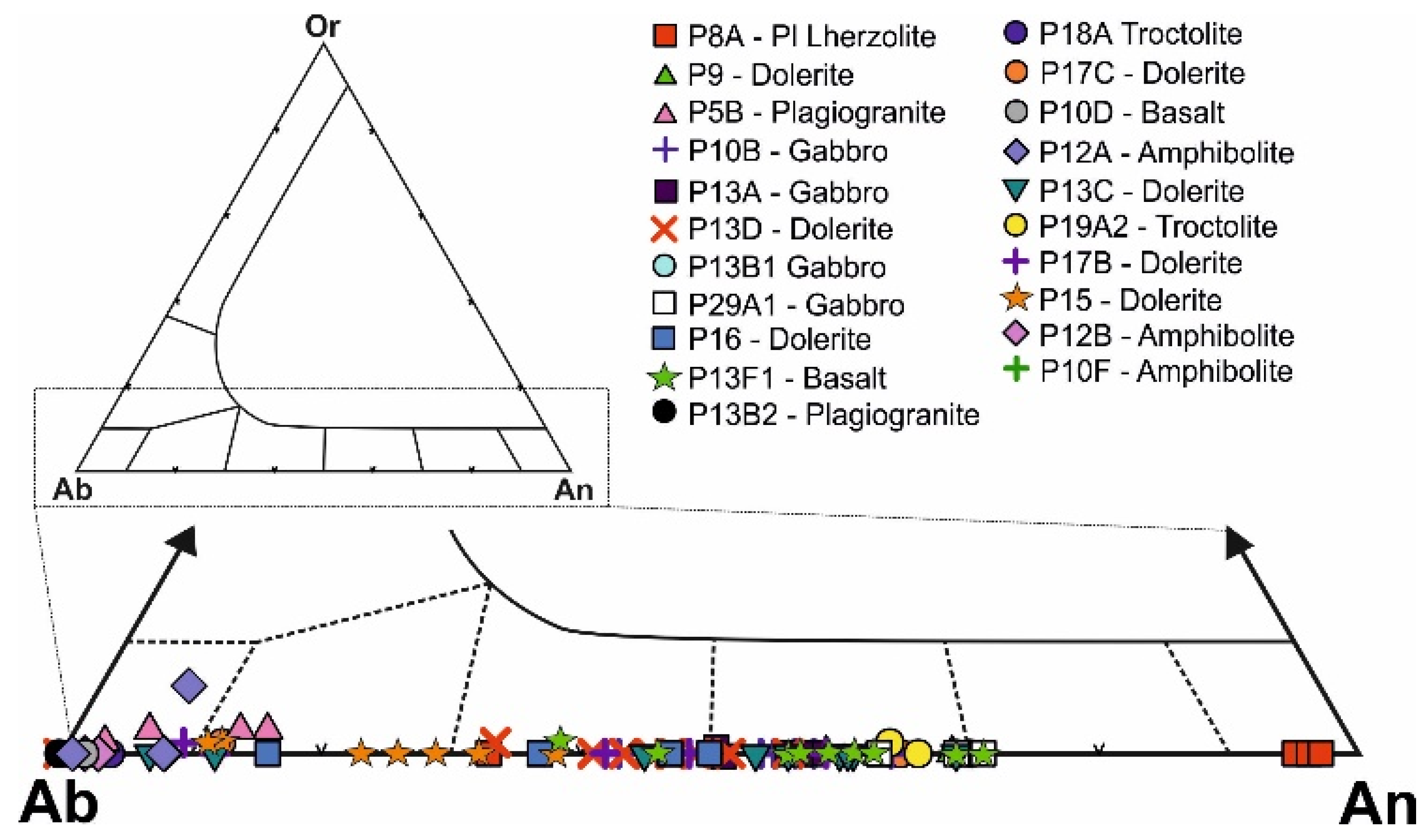 Minerals 12 01108 g024 550
