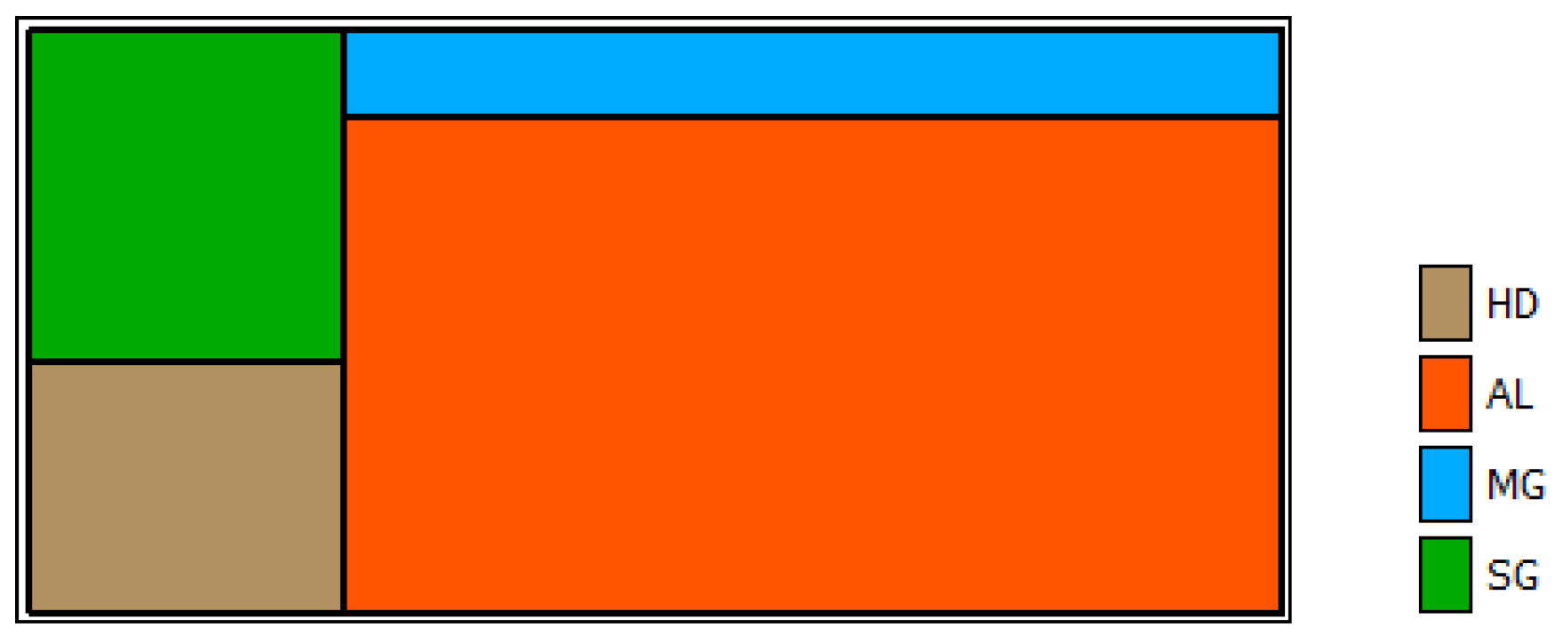Minerals 12 01109 g008 550