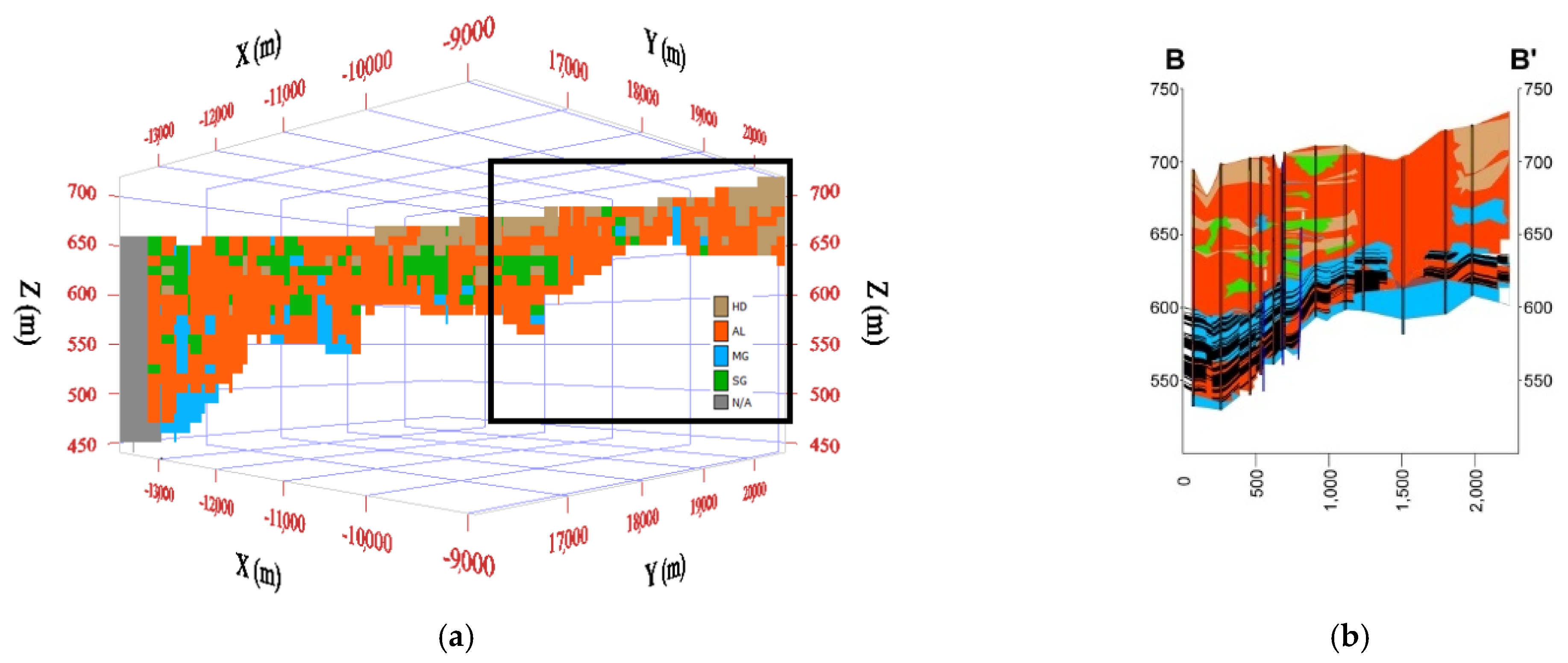 Minerals 12 01109 g011 550