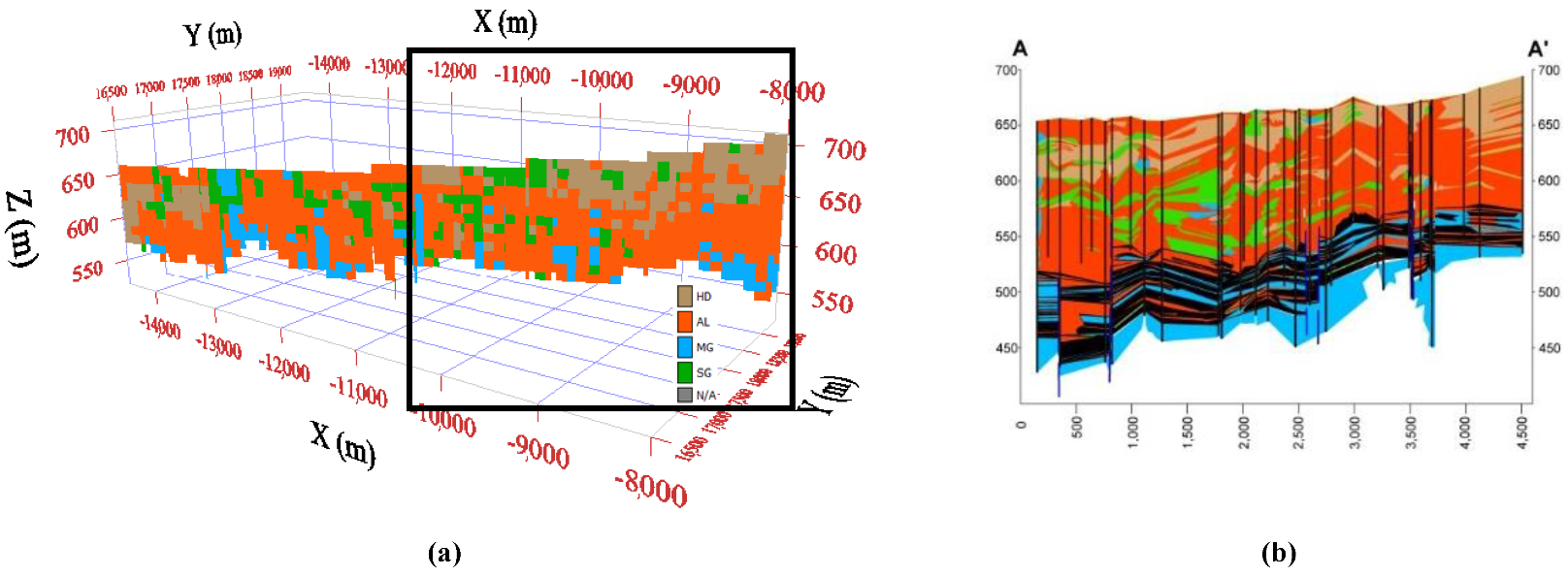 Minerals 12 01109 g012 550