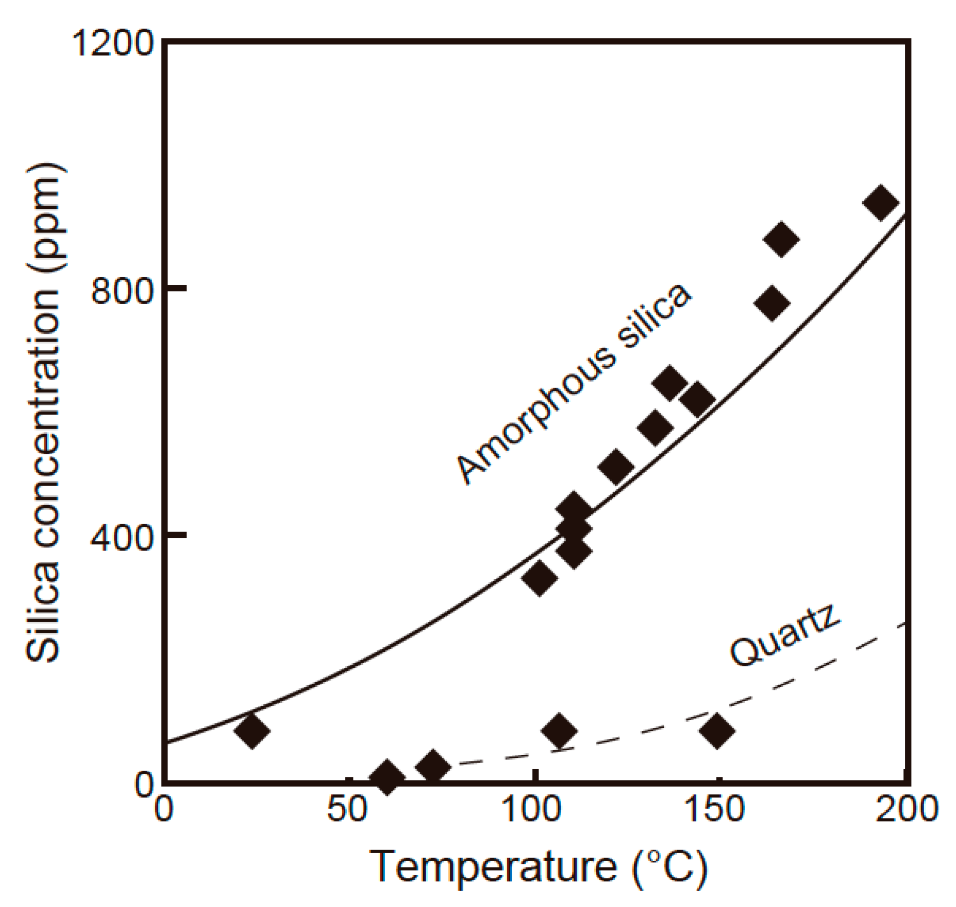 Minerals 12 01110 g002 550