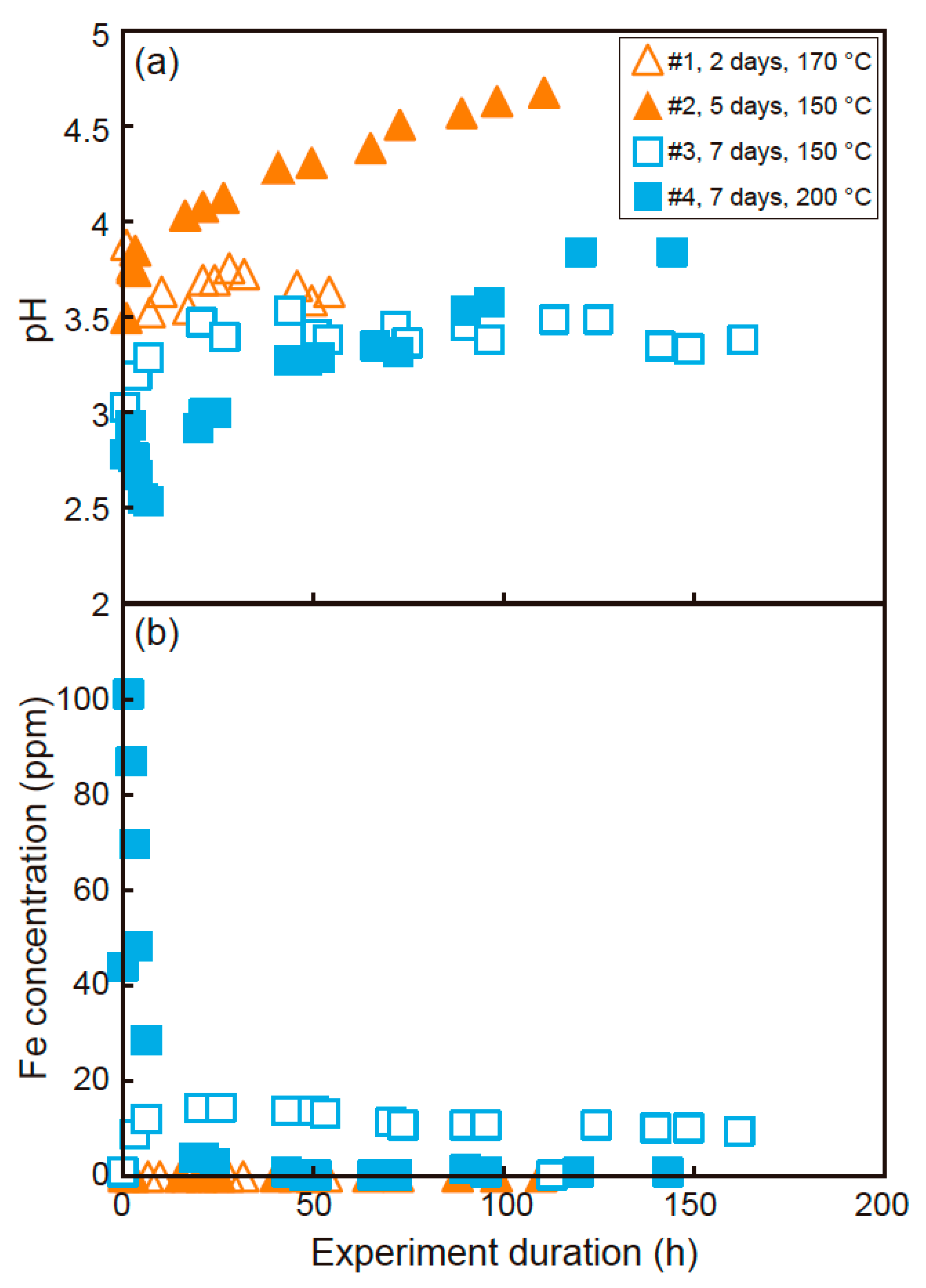 Minerals 12 01110 g003 550