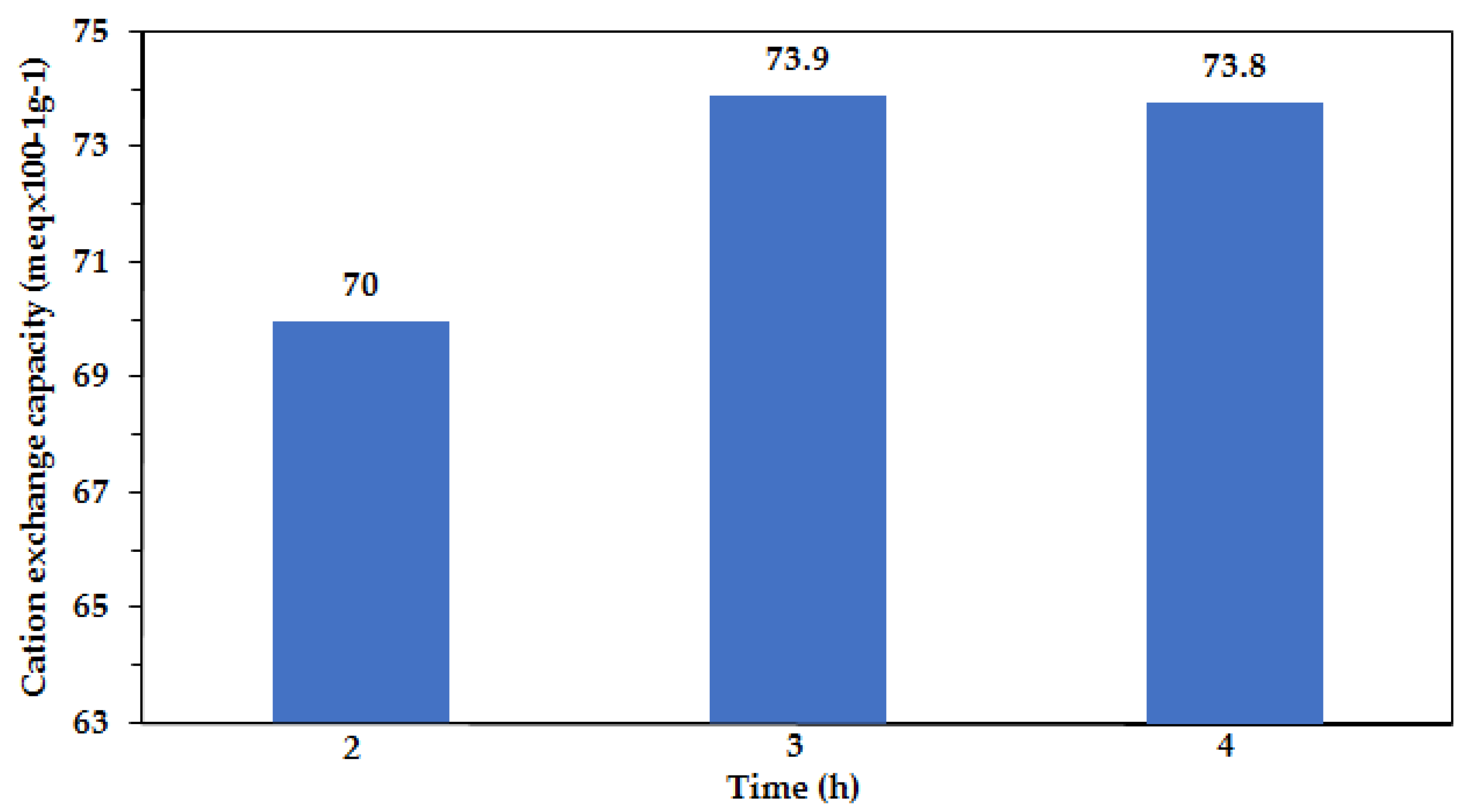 Minerals 12 01116 g006 550