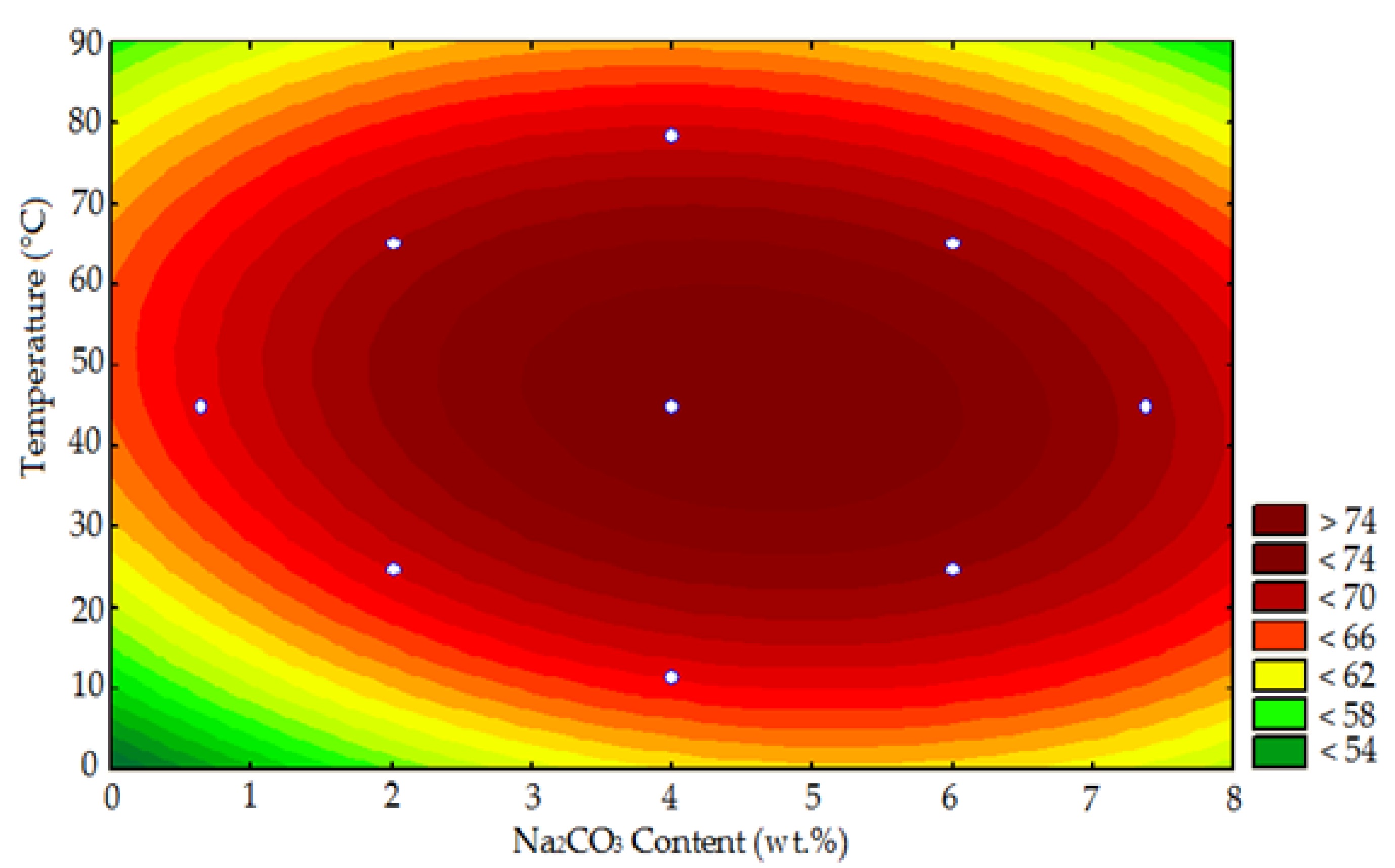 Minerals 12 01116 g009 550
