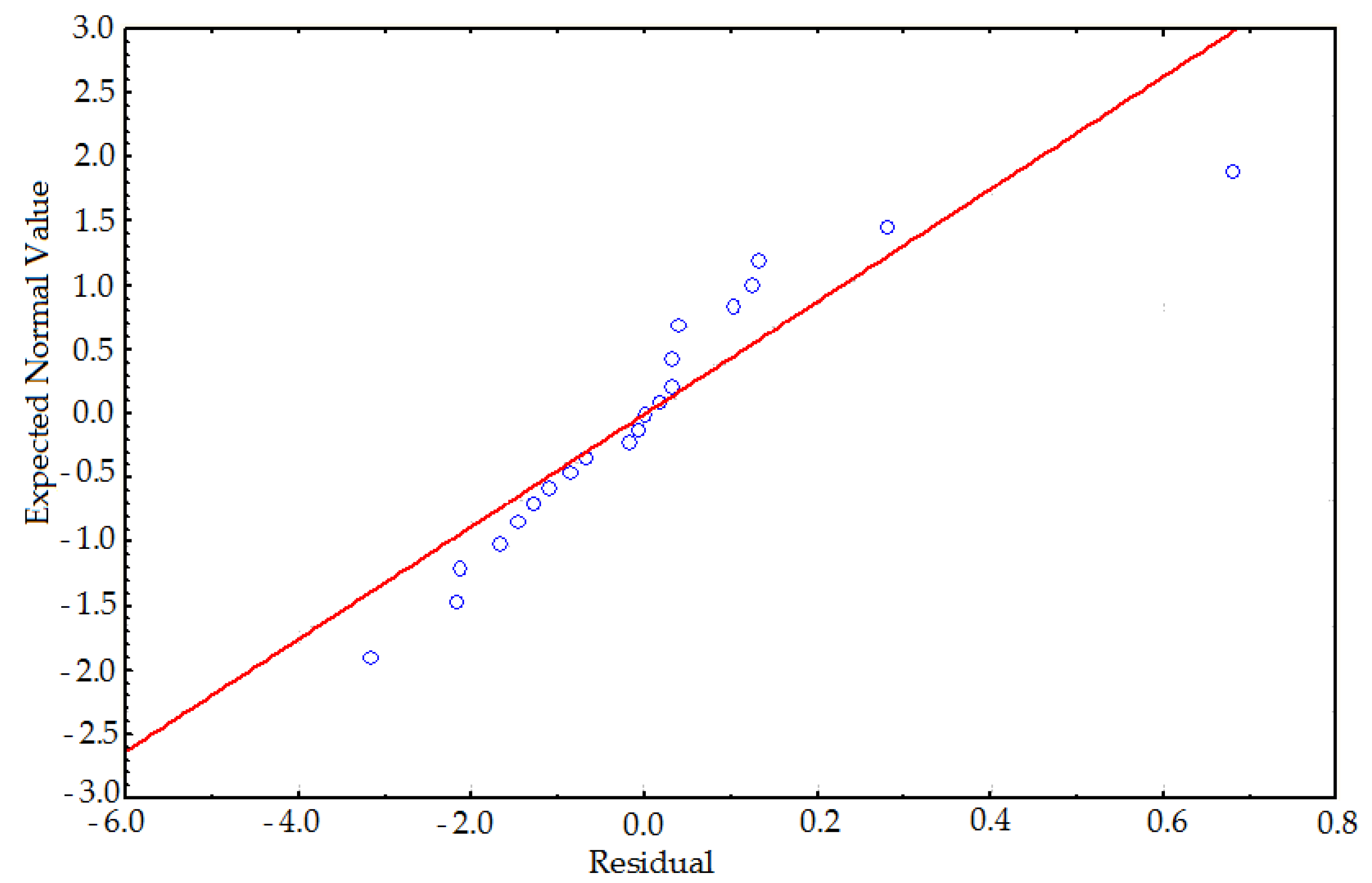 Minerals 12 01116 g012 550