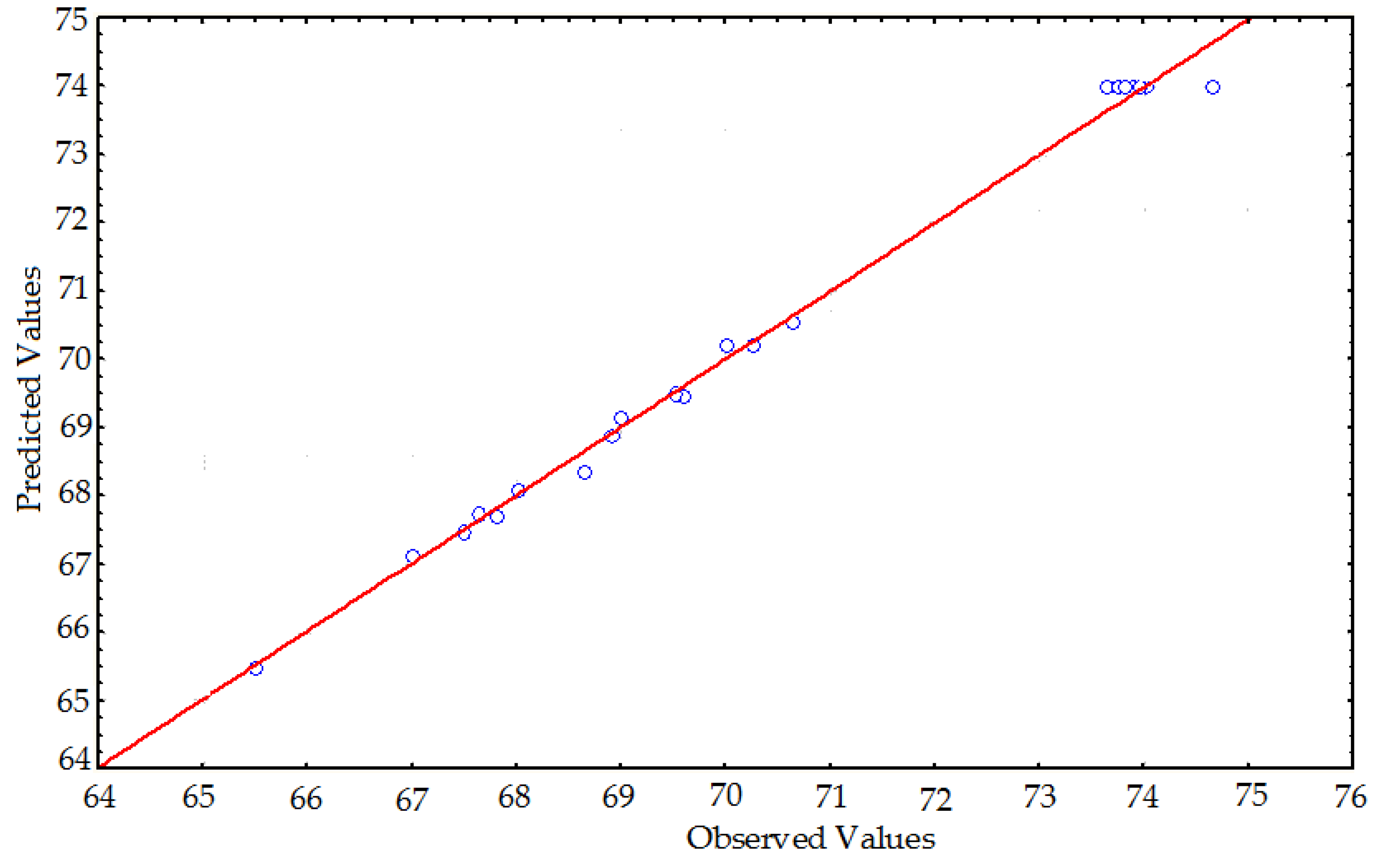 Minerals 12 01116 g013 550