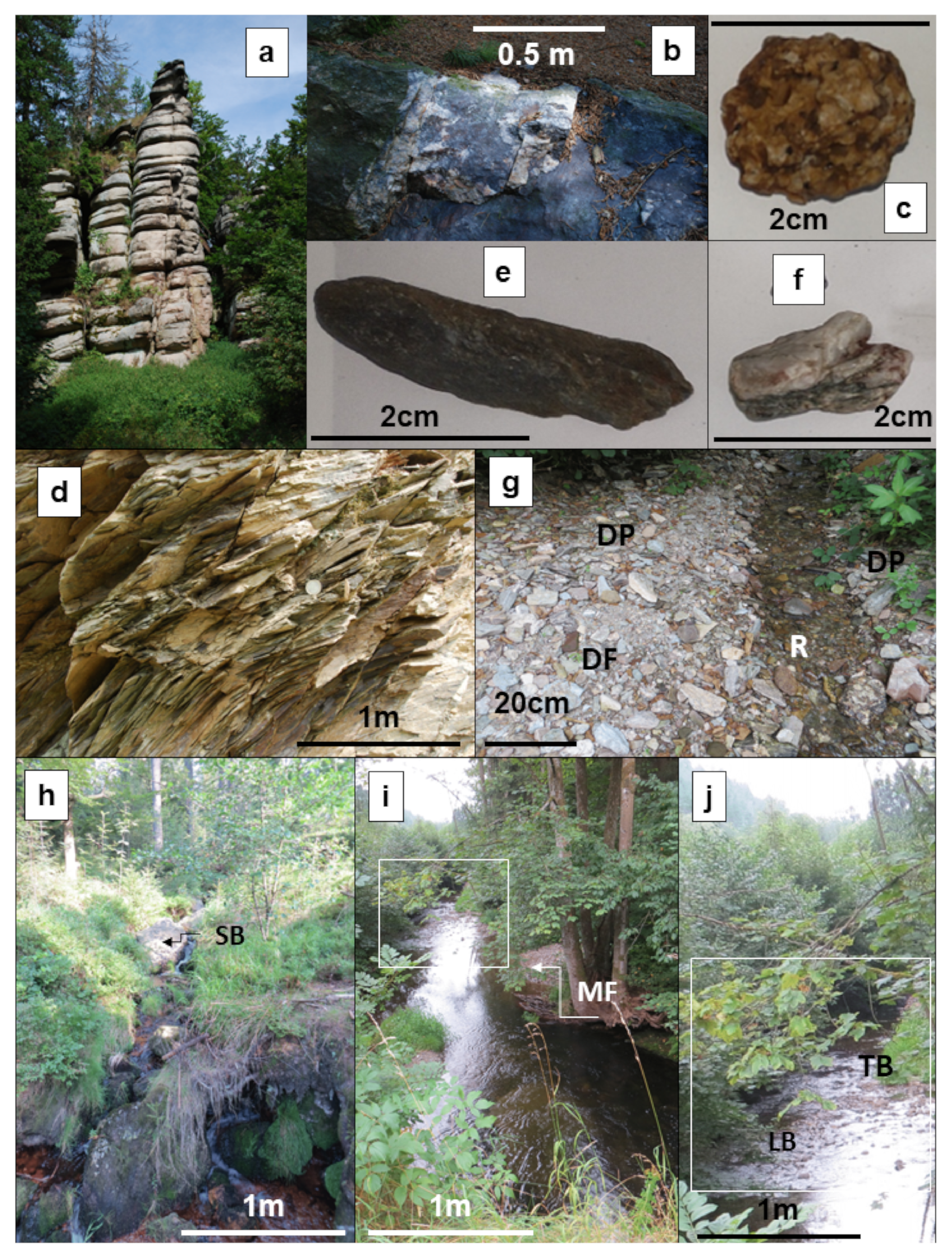 Minerals 12 01118 g004