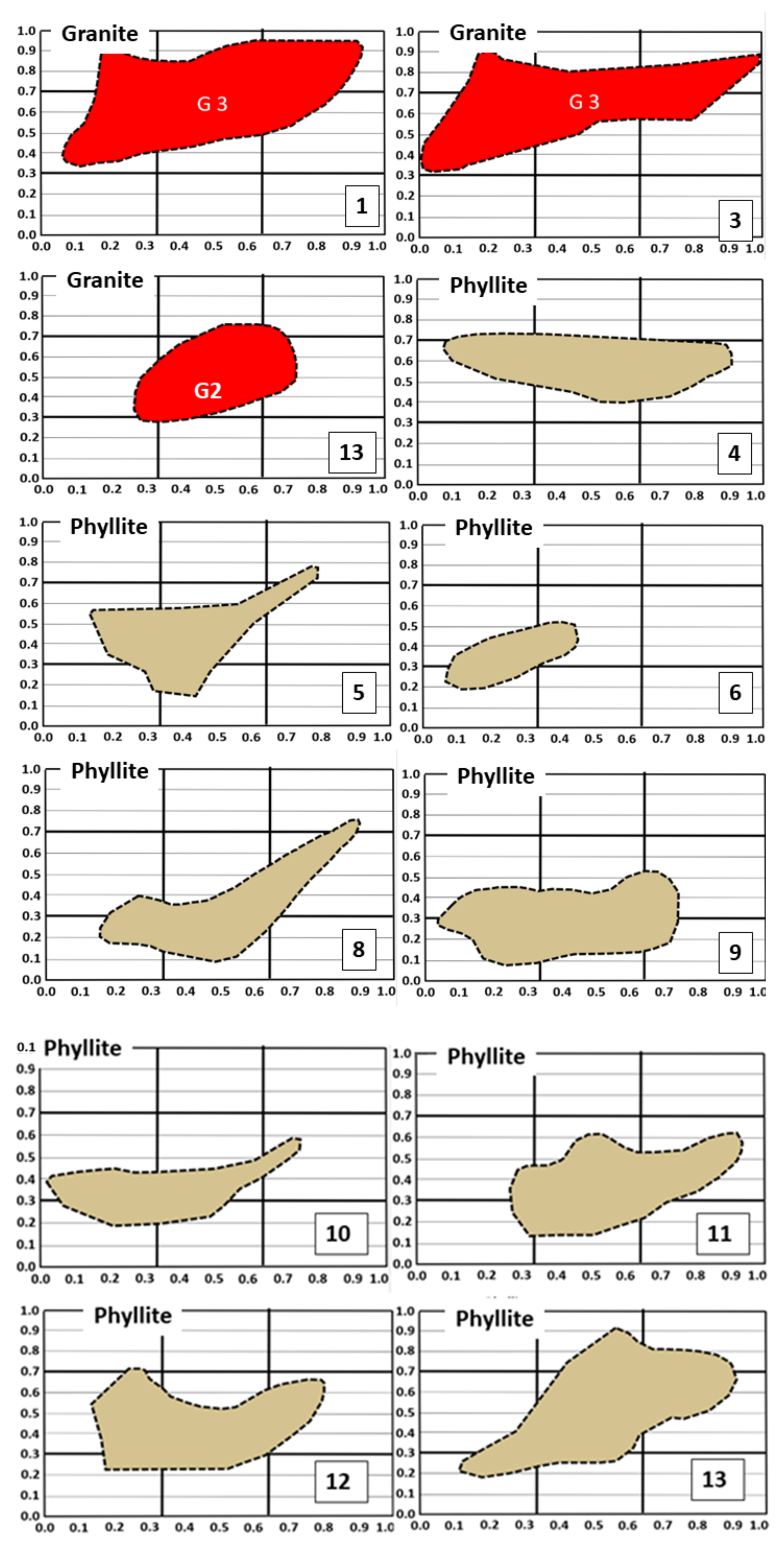 Minerals 12 01118 g007