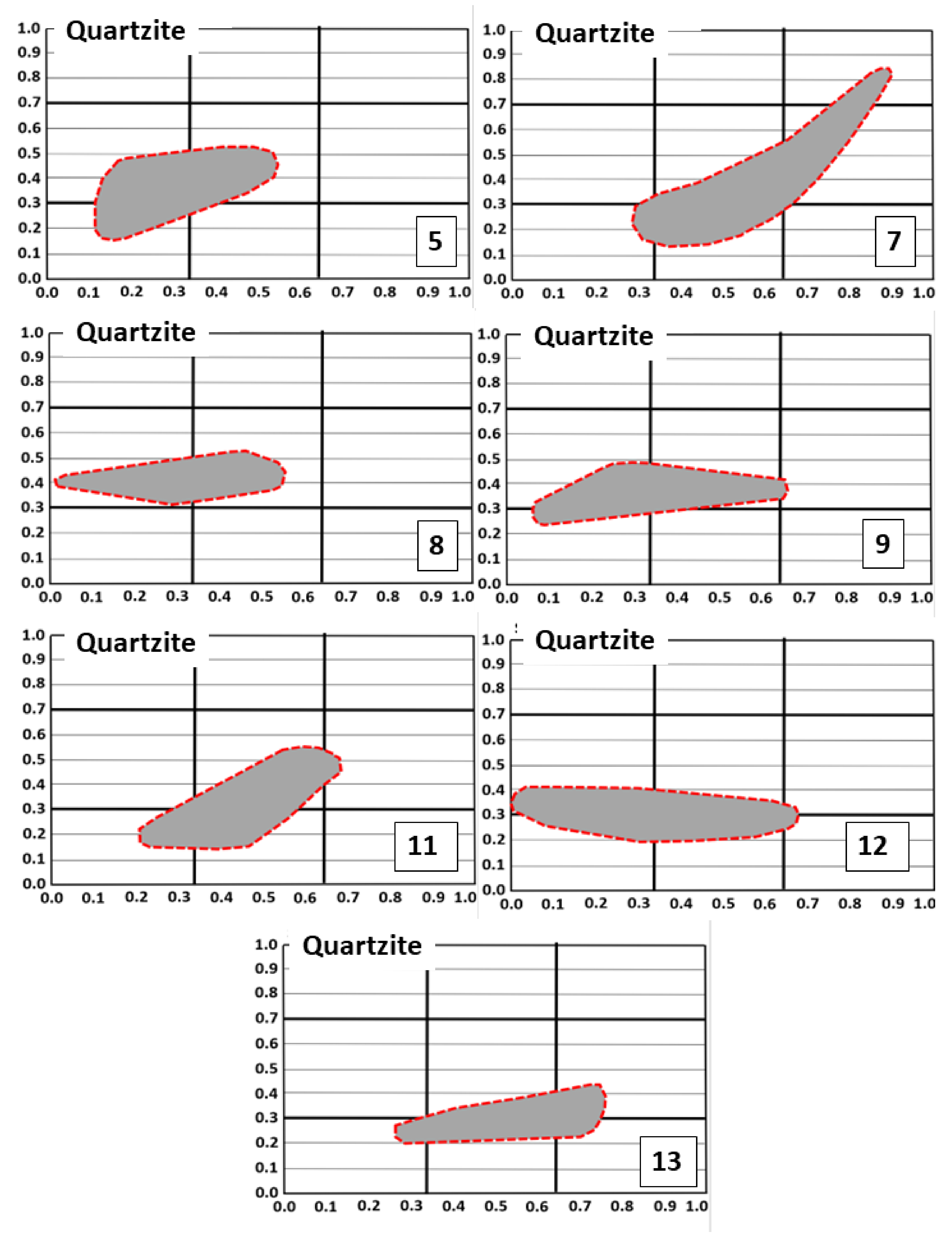 Minerals 12 01118 g009