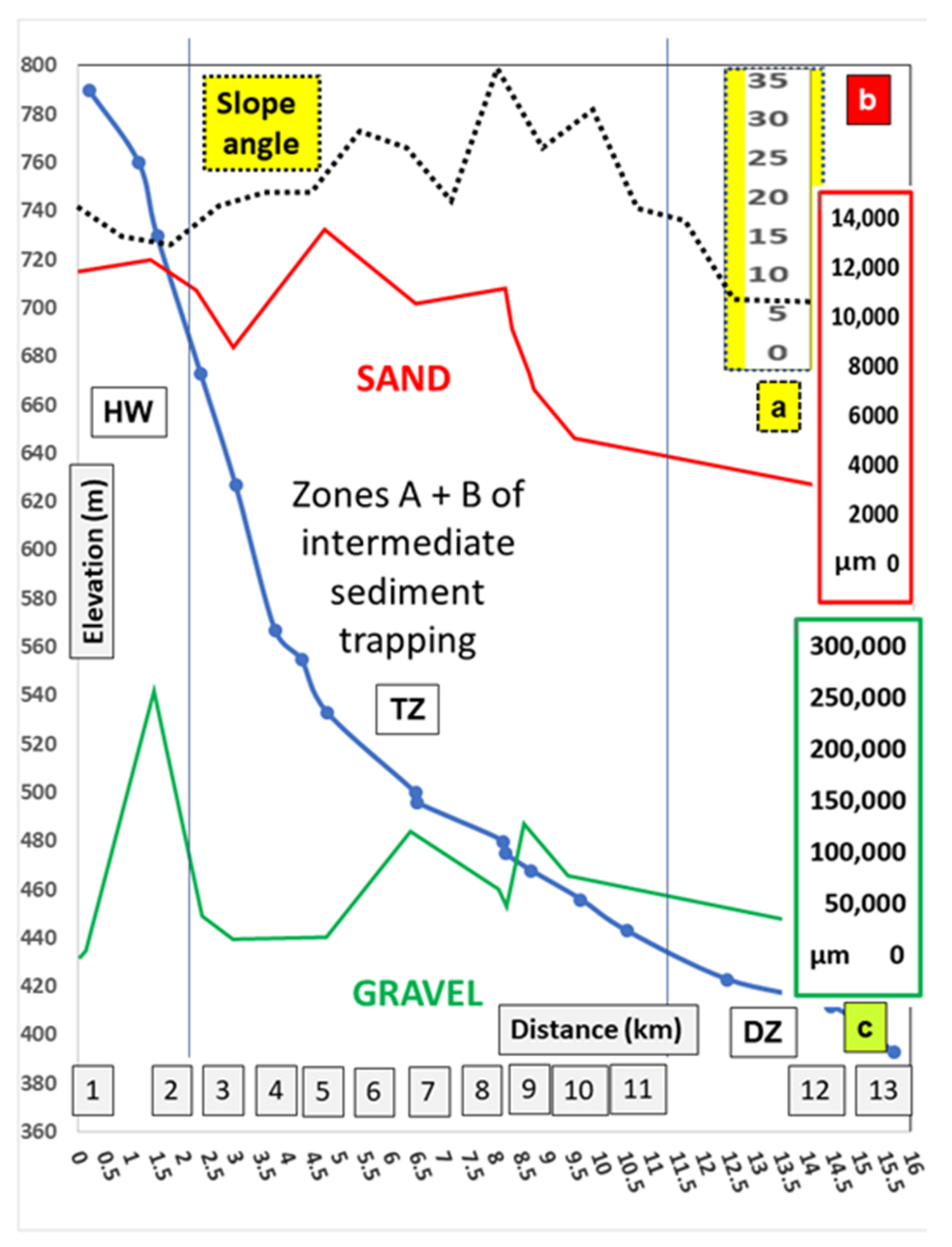 Minerals 12 01118 g014