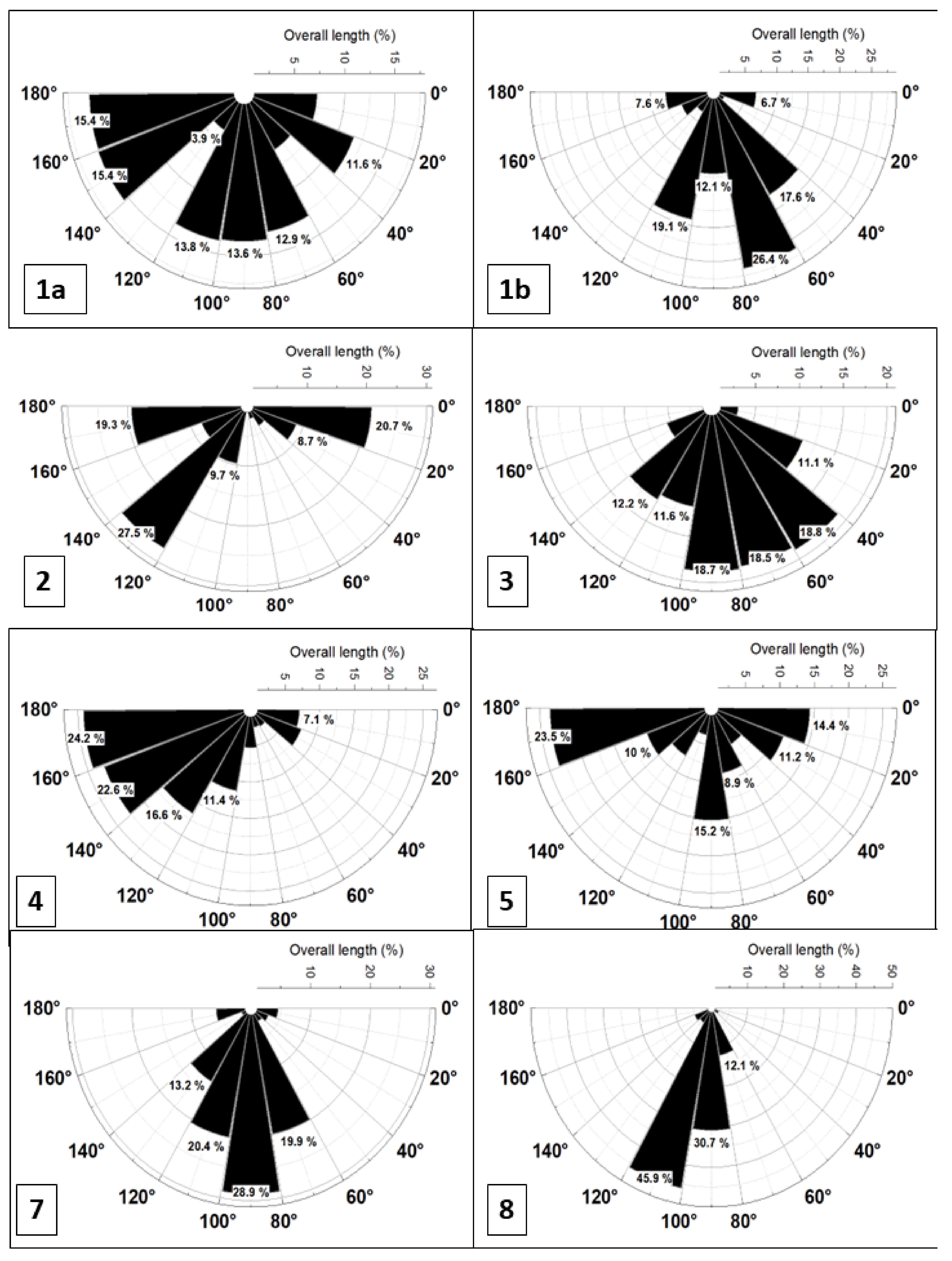 Minerals 12 01118 g015a