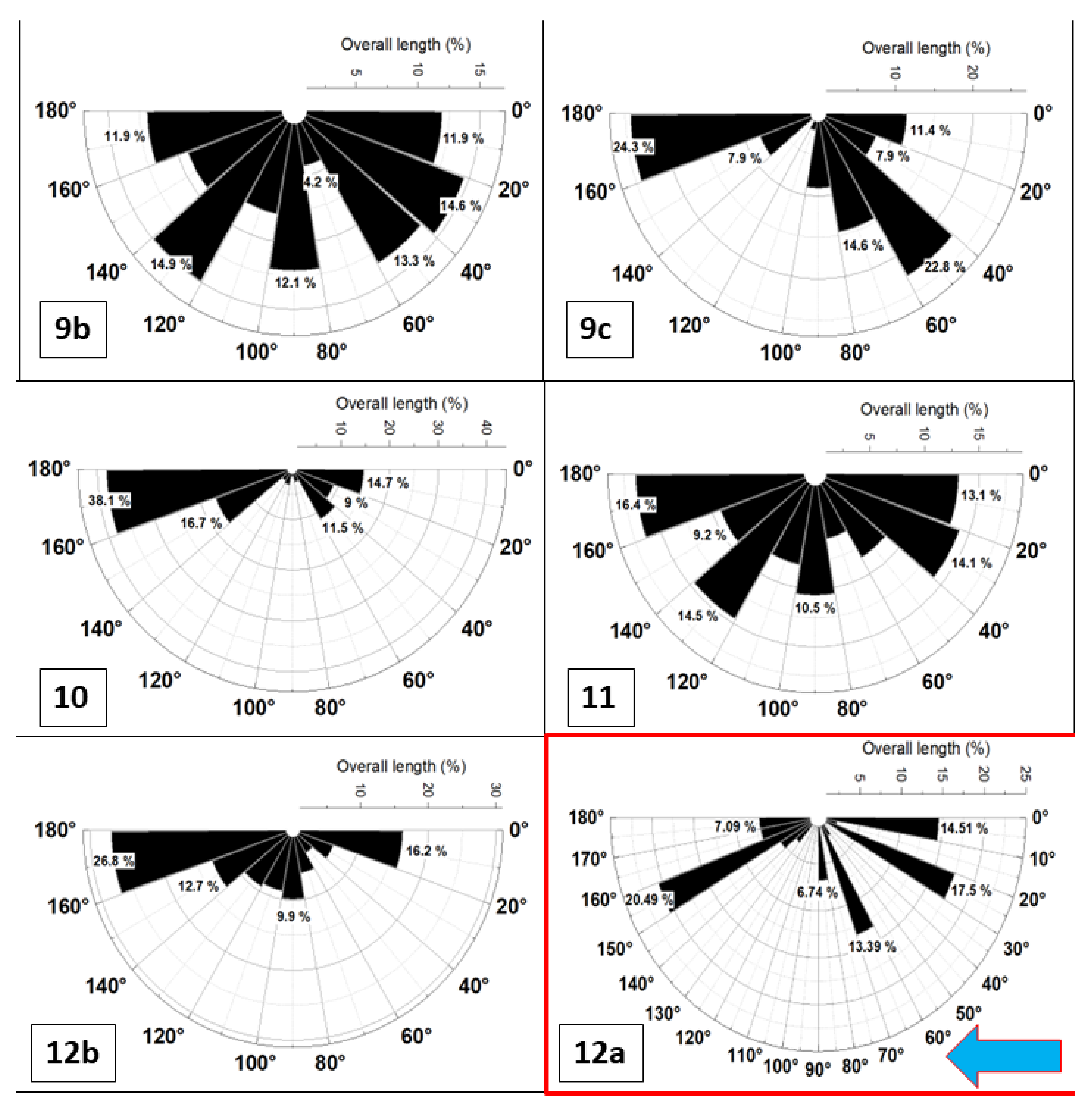 Minerals 12 01118 g015b