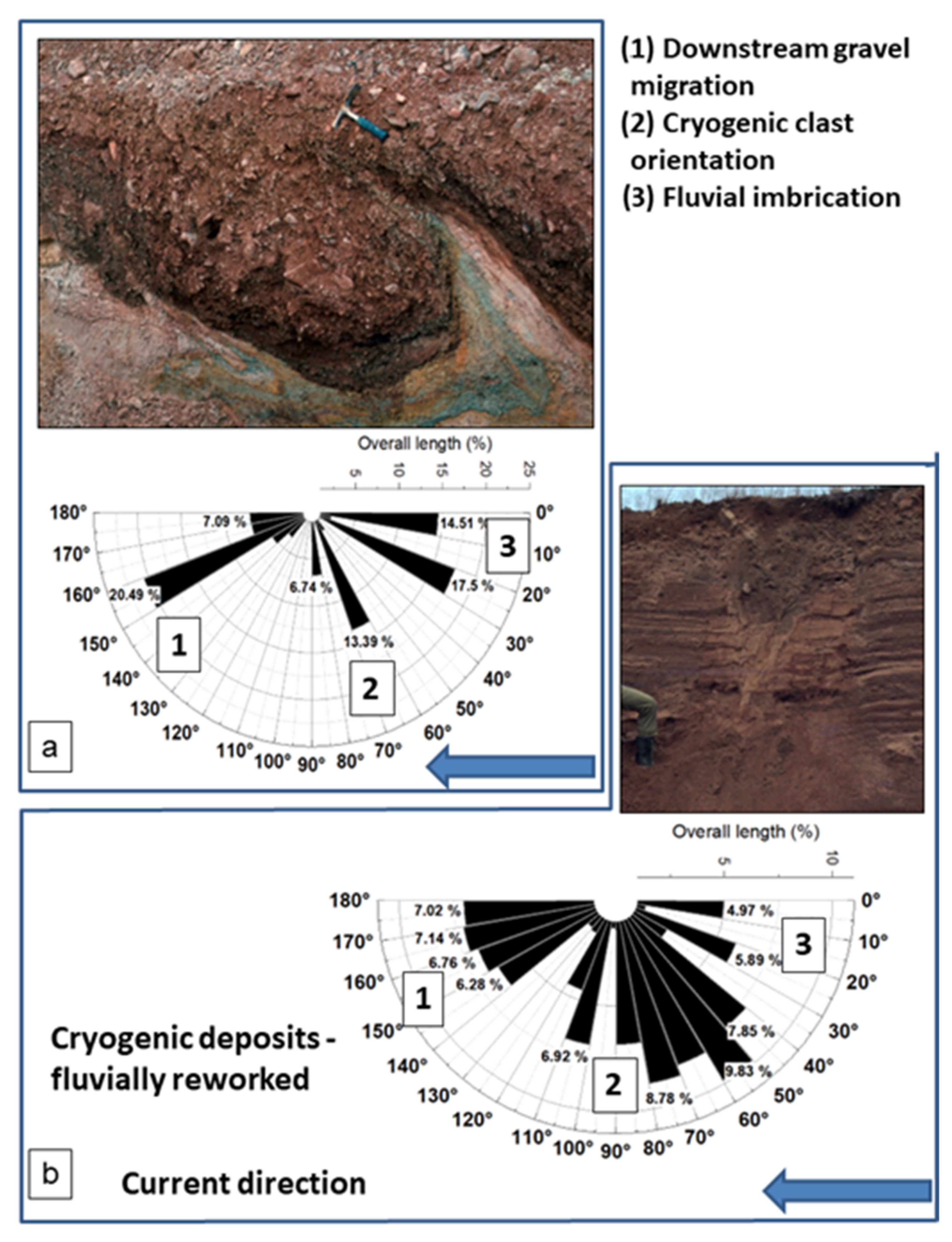 Minerals 12 01118 g016