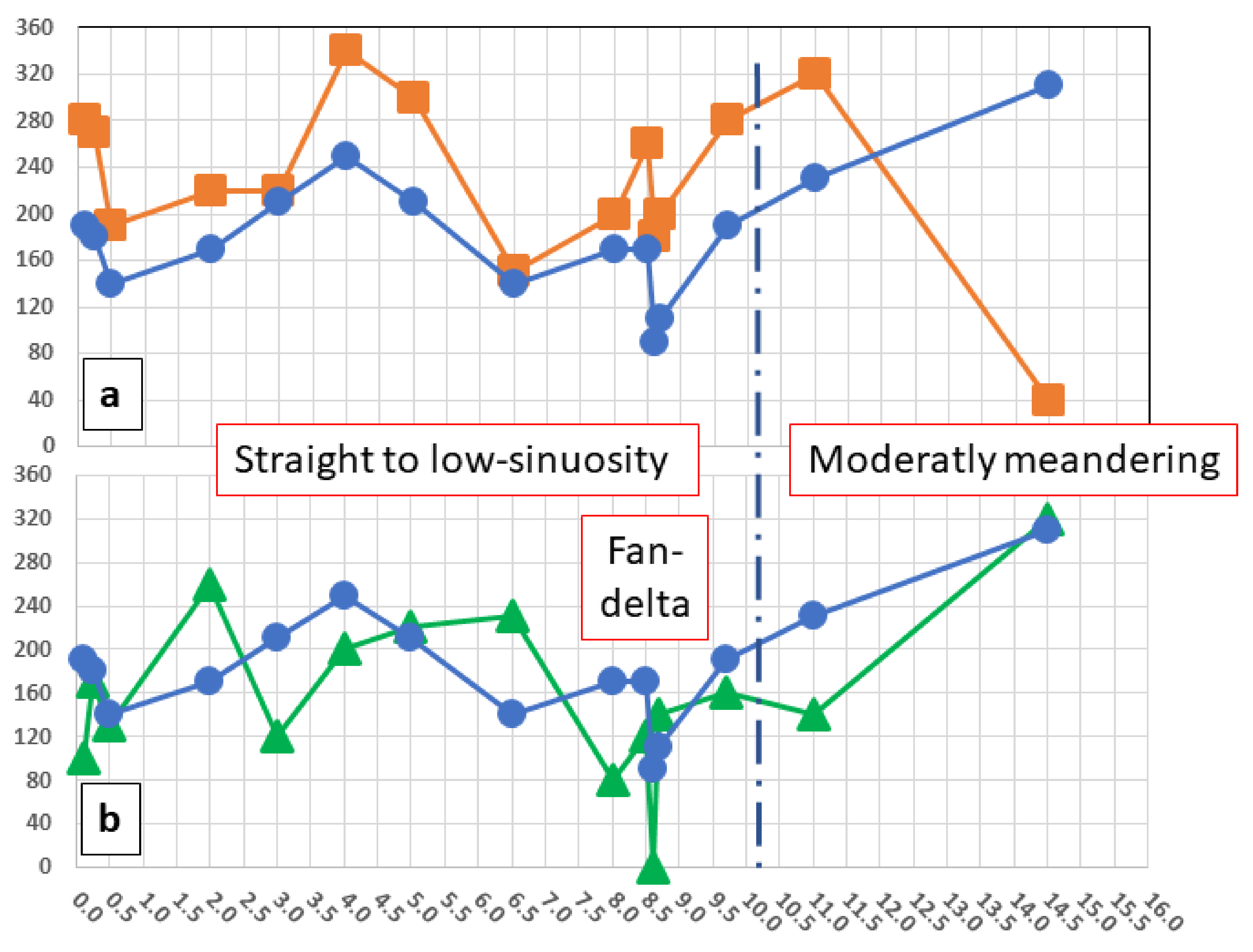 Minerals 12 01118 g017