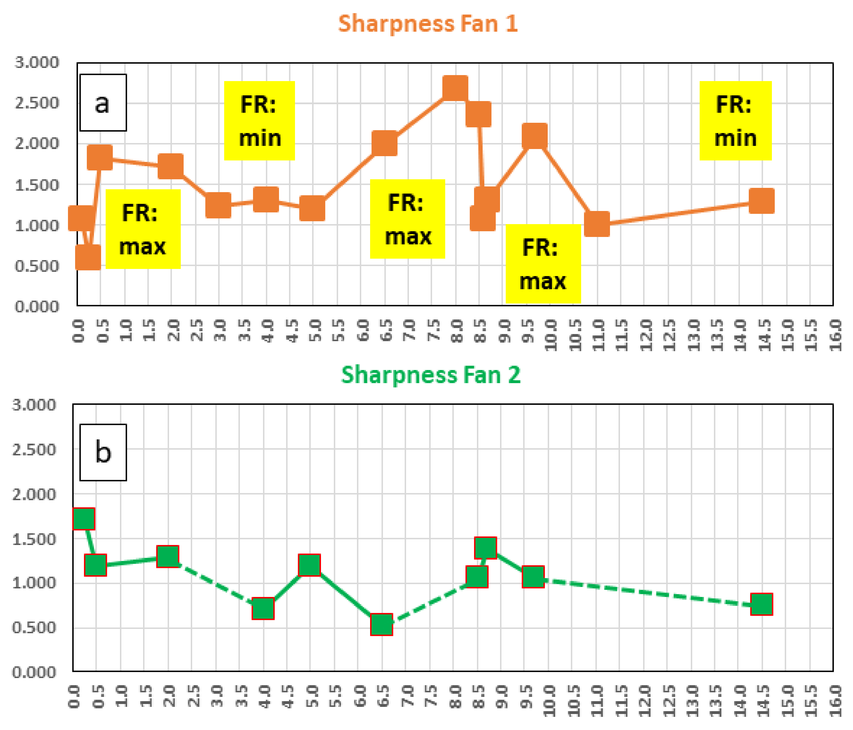 Minerals 12 01118 g019