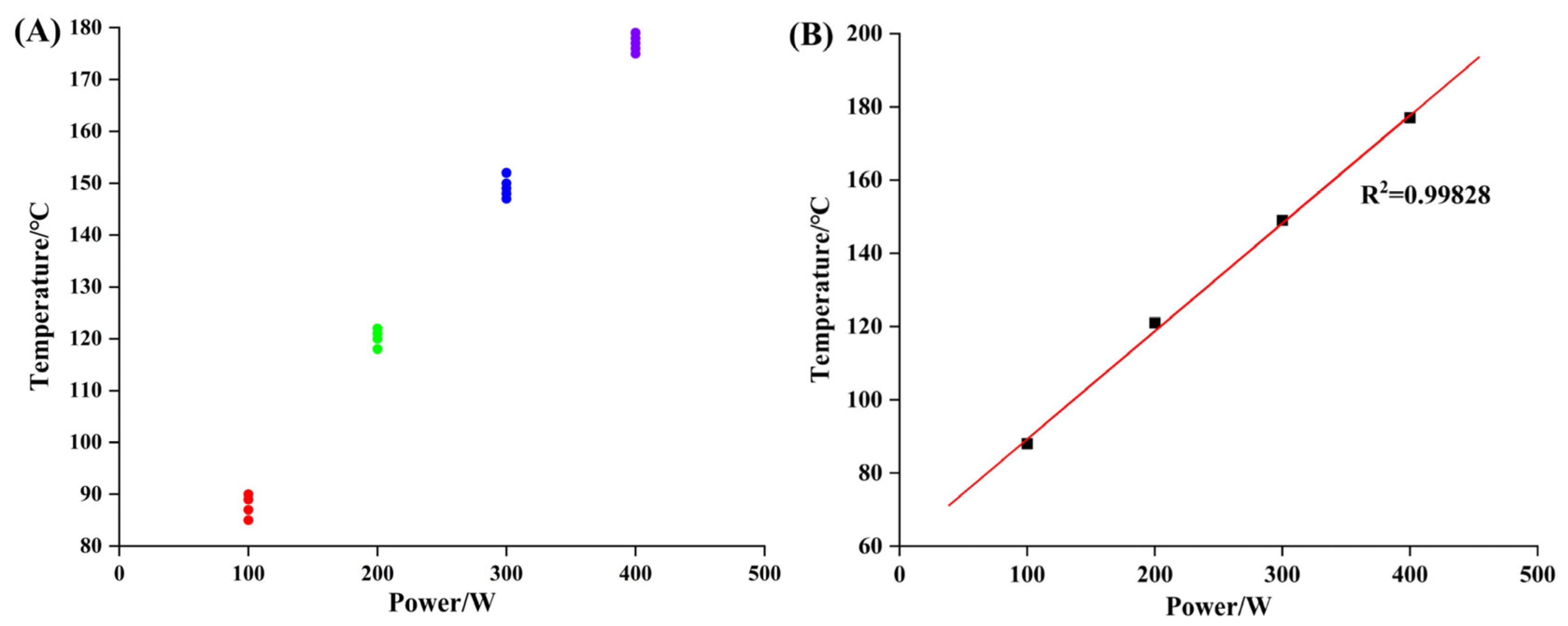 Minerals 12 01119 g002 550