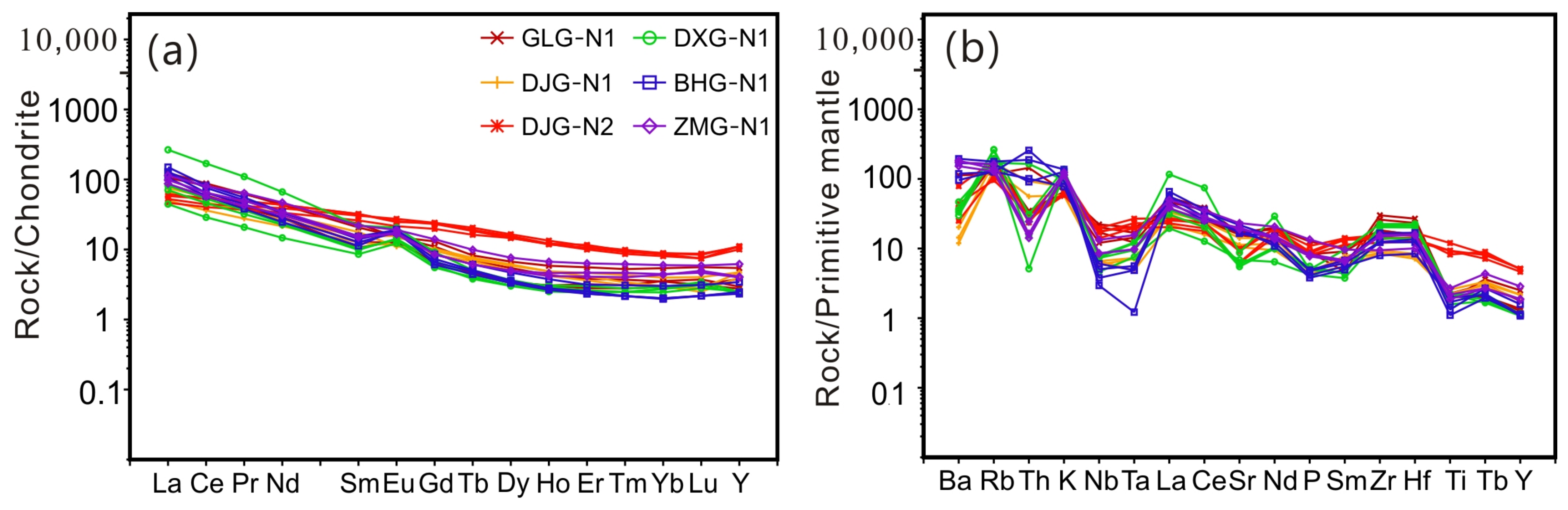 Minerals 12 01121 g004 550