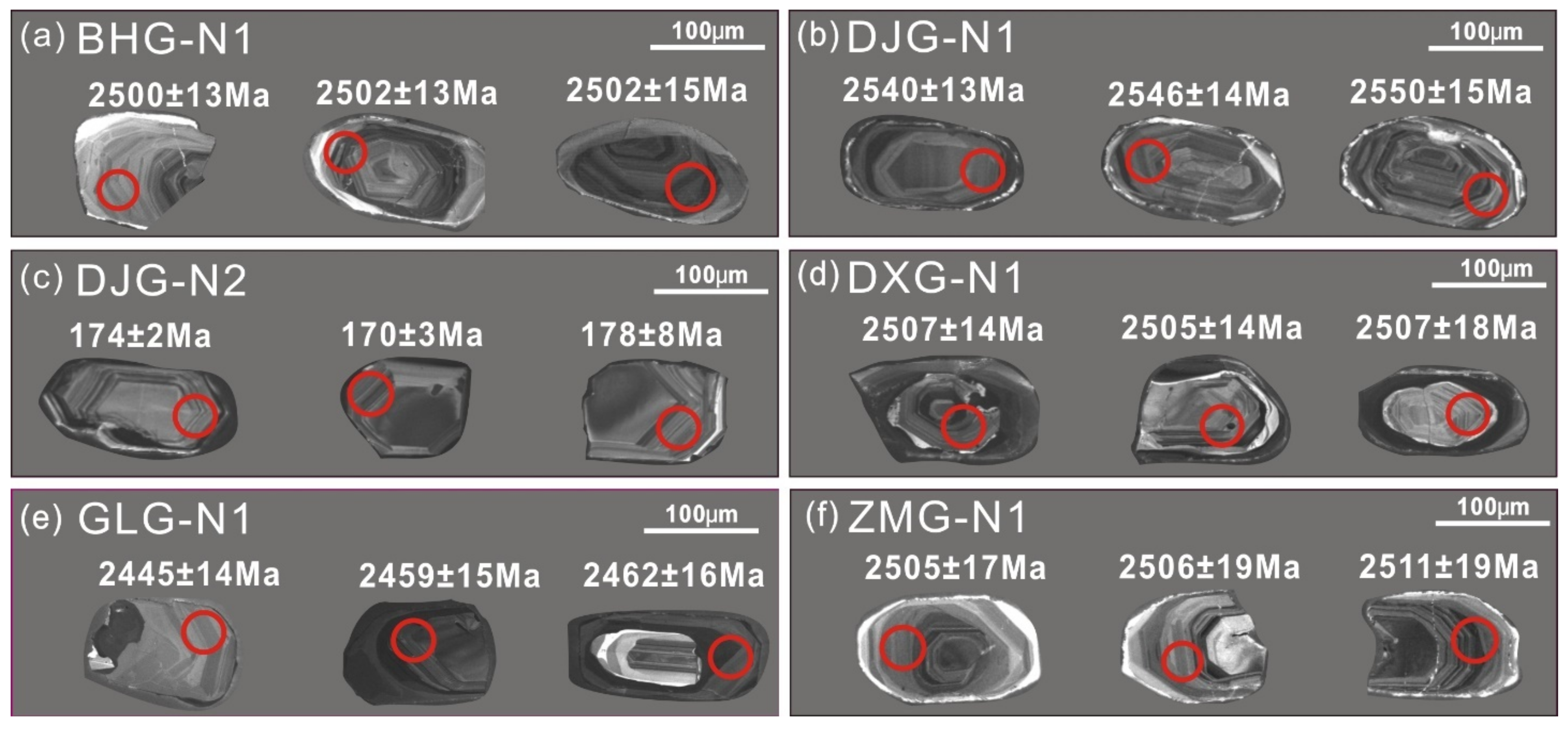 Minerals 12 01121 g005 550