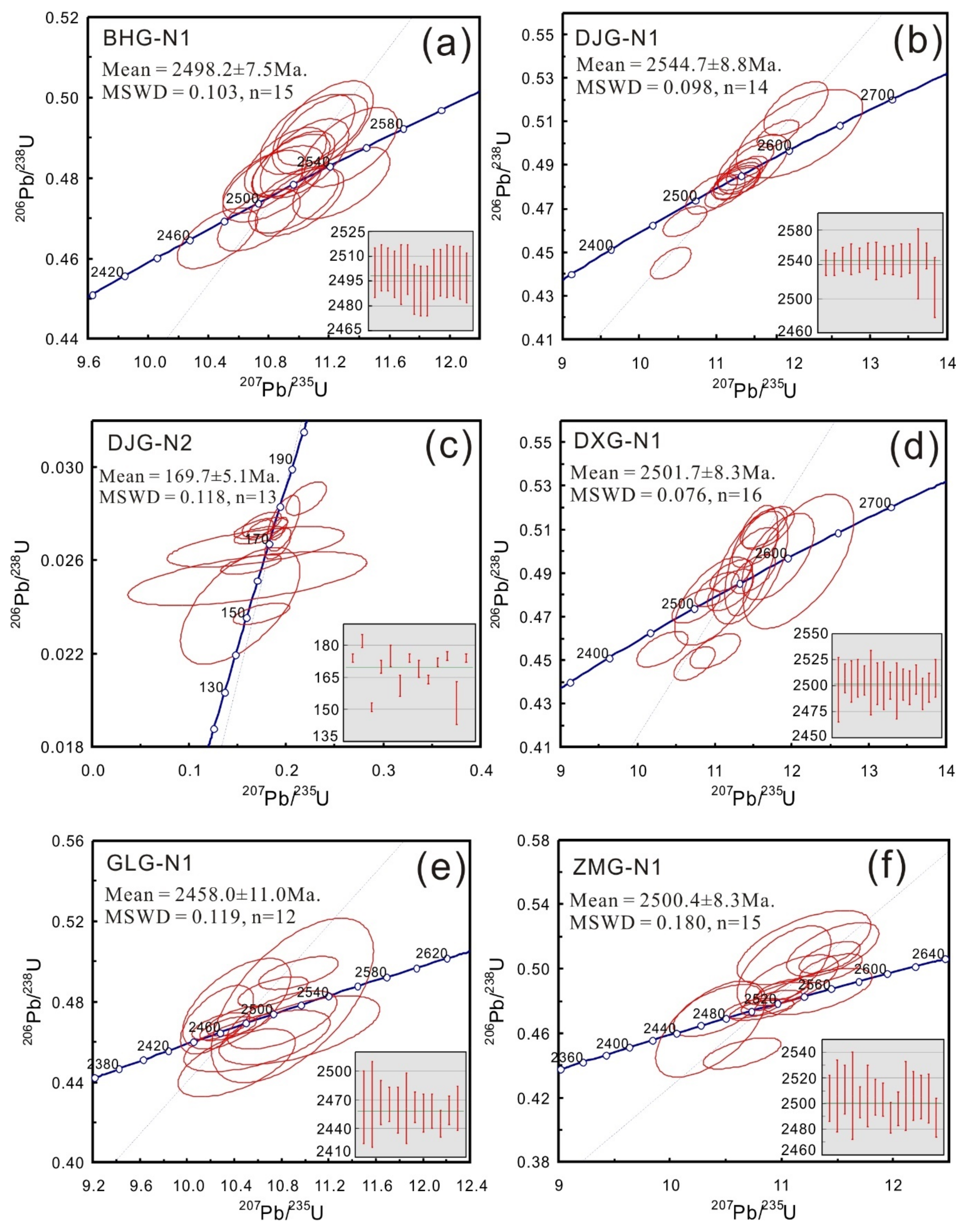 Minerals 12 01121 g006 550