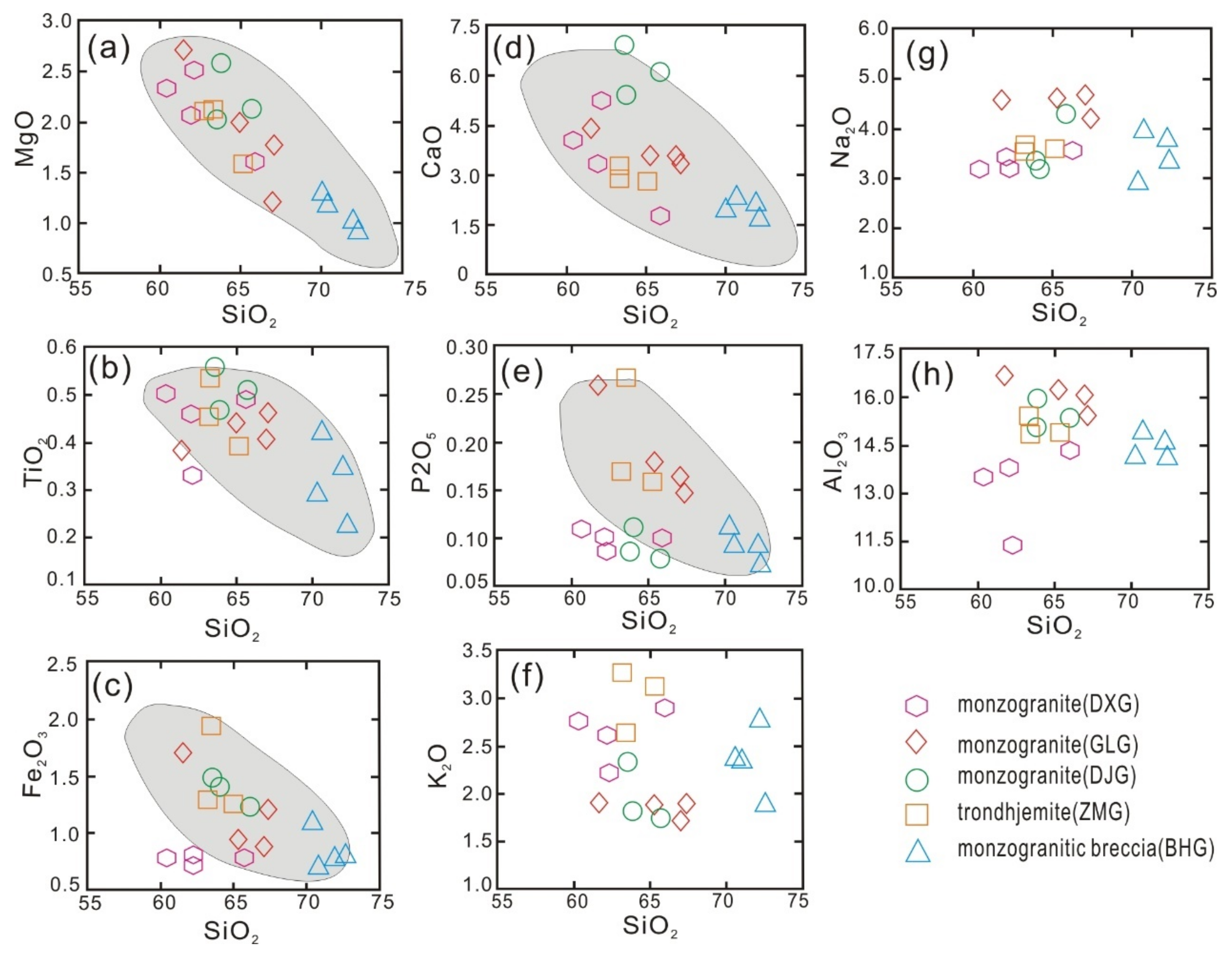 Minerals 12 01121 g008 550
