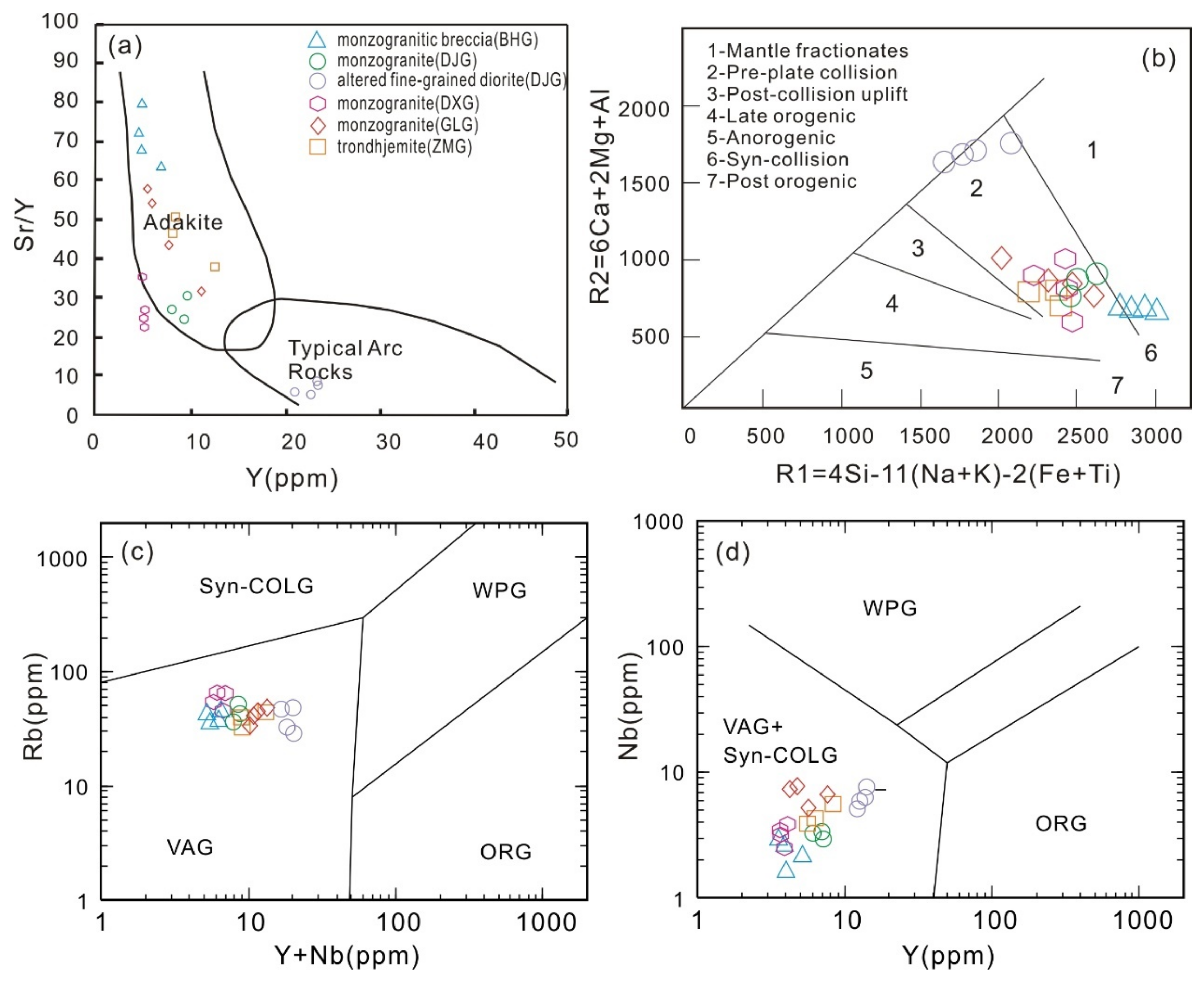 Minerals 12 01121 g009 550