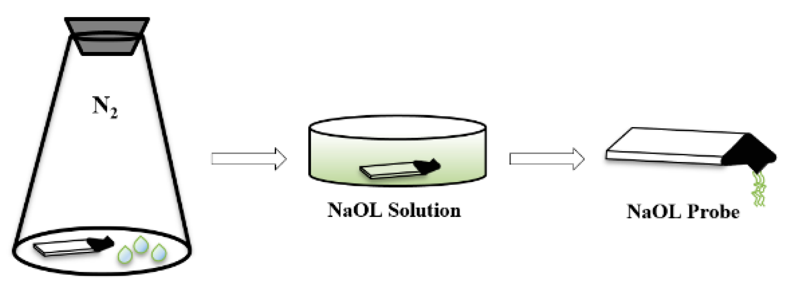 Minerals 12 01123 g003