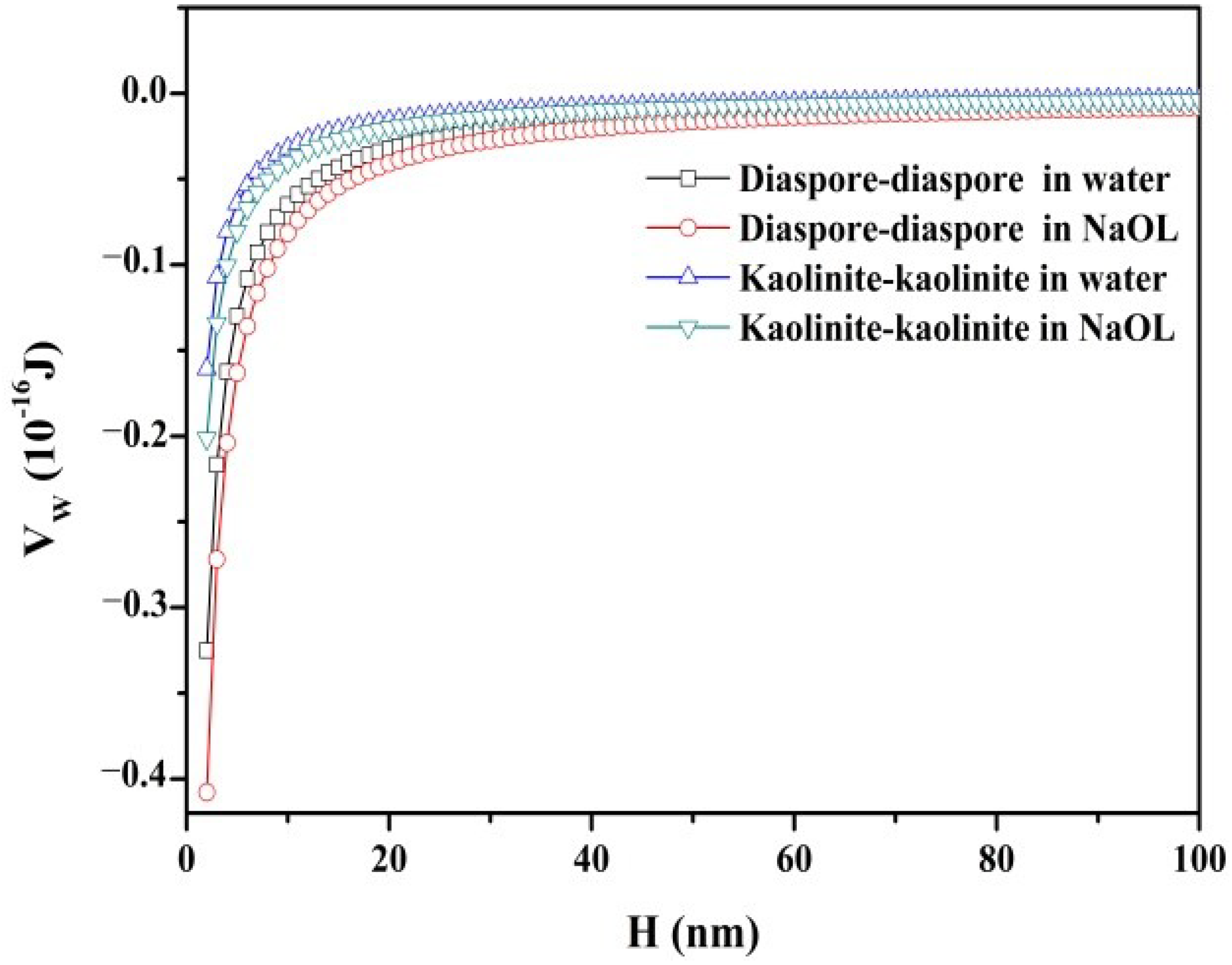 Minerals 12 01123 g007