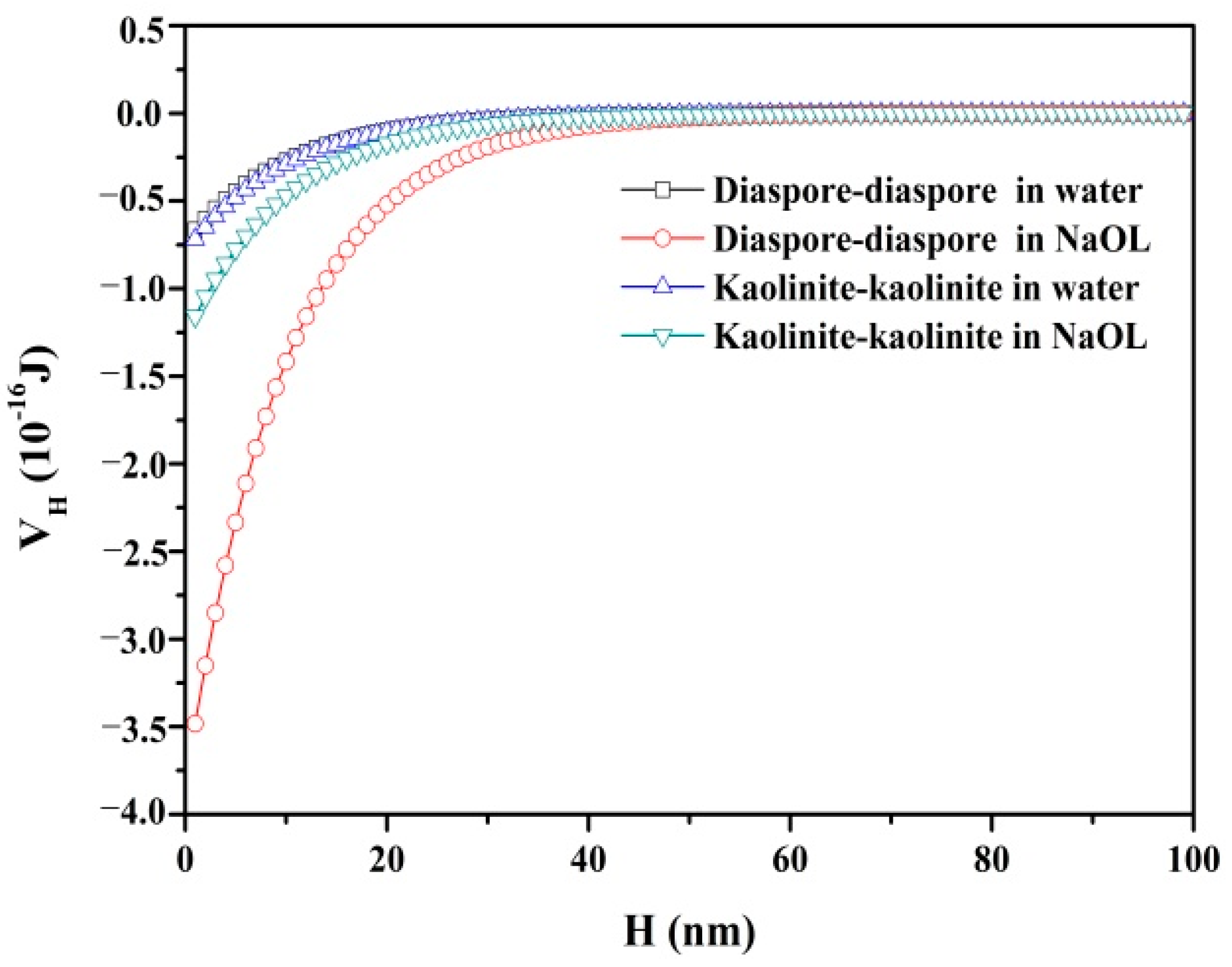 Minerals 12 01123 g009