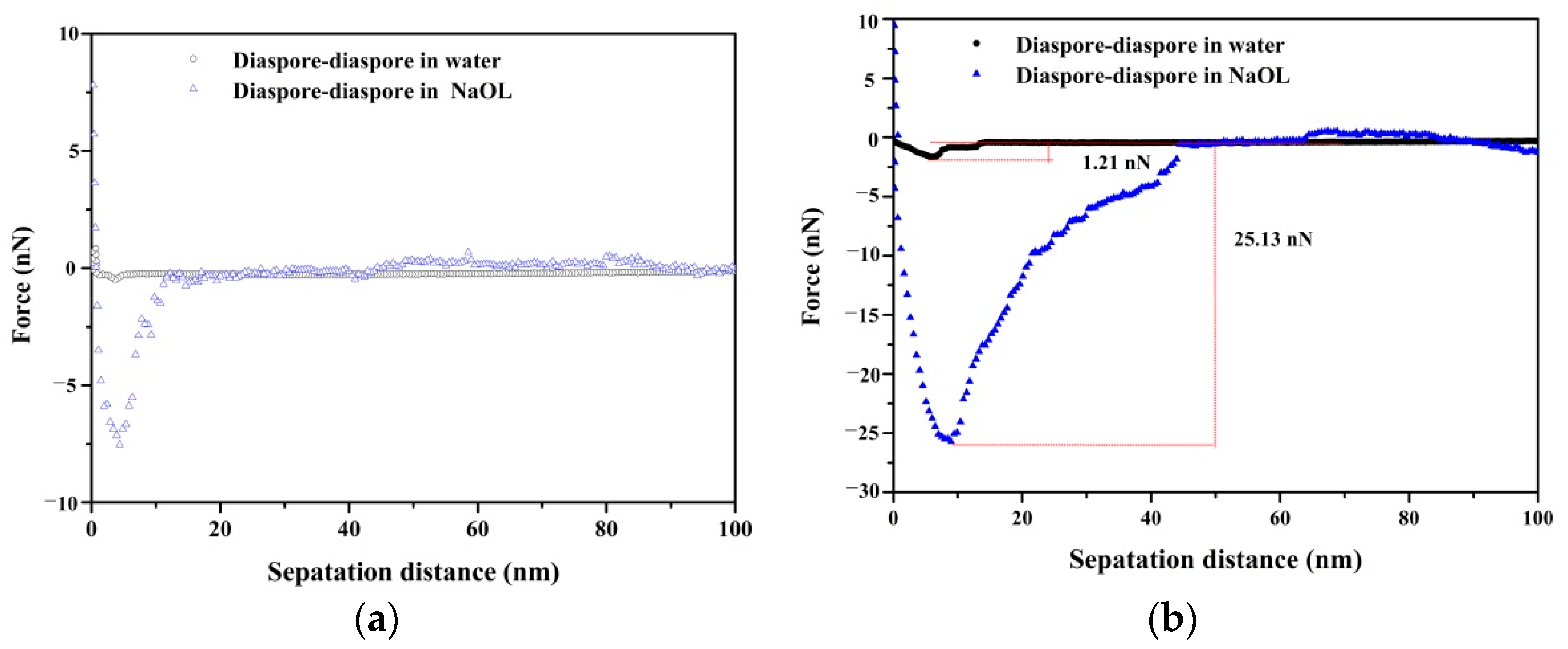Minerals 12 01123 g011