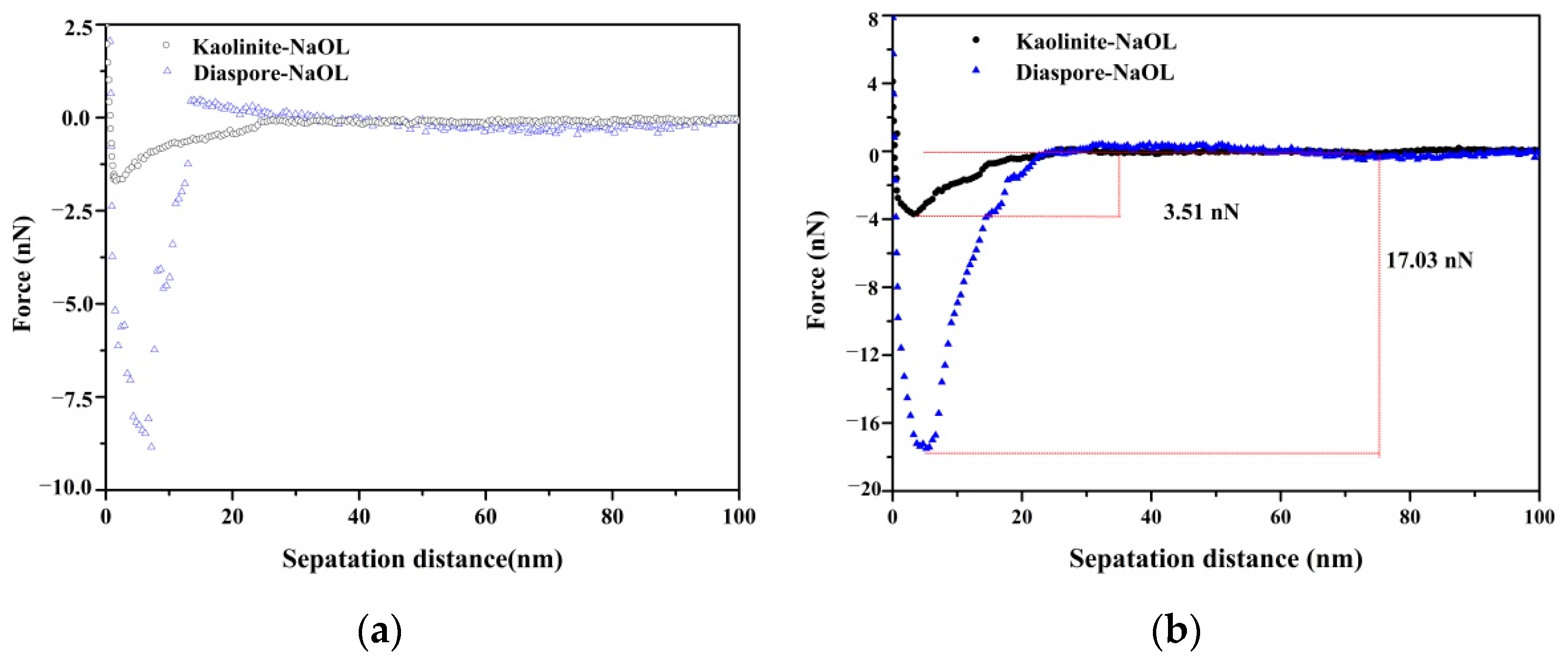 Minerals 12 01123 g013