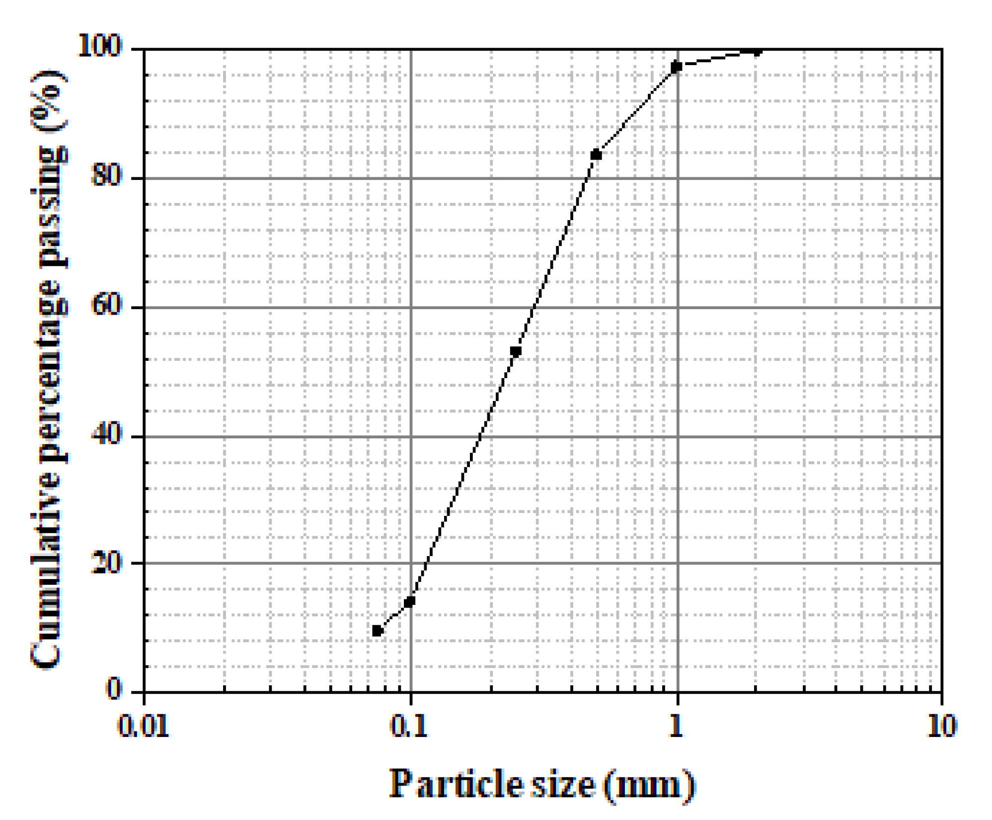 Minerals 12 01125 g001