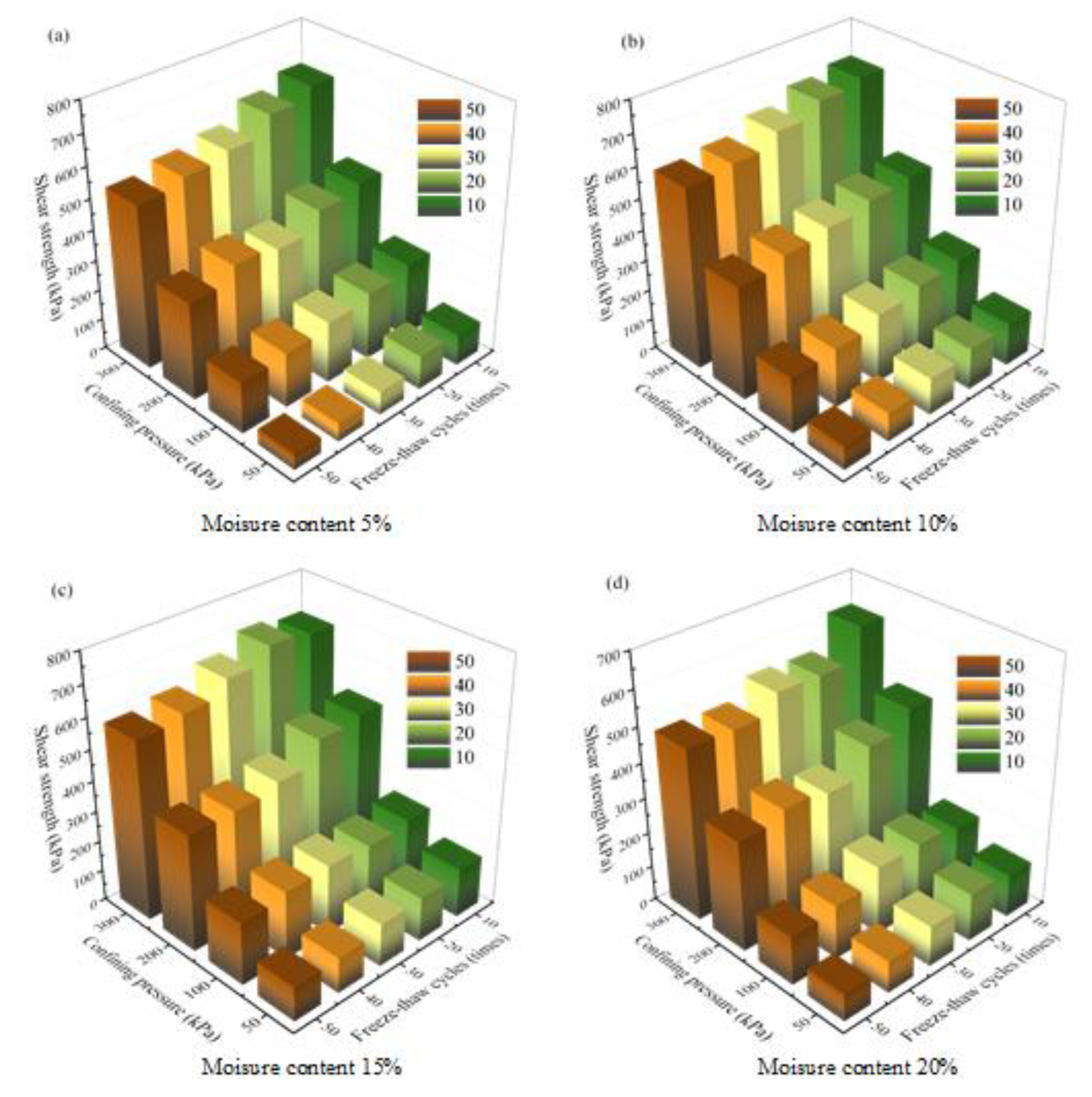 Minerals 12 01125 g003