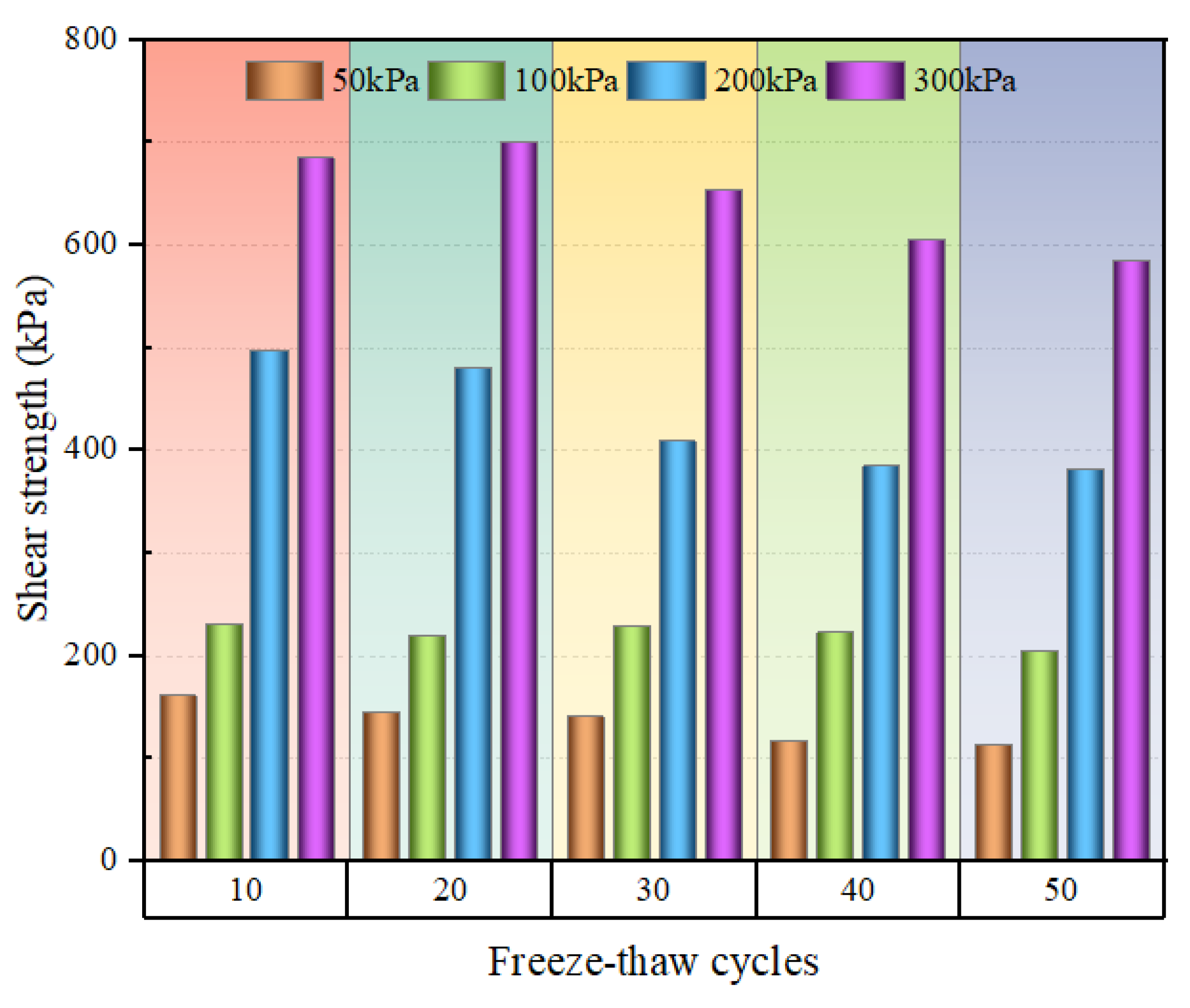 Minerals 12 01125 g004