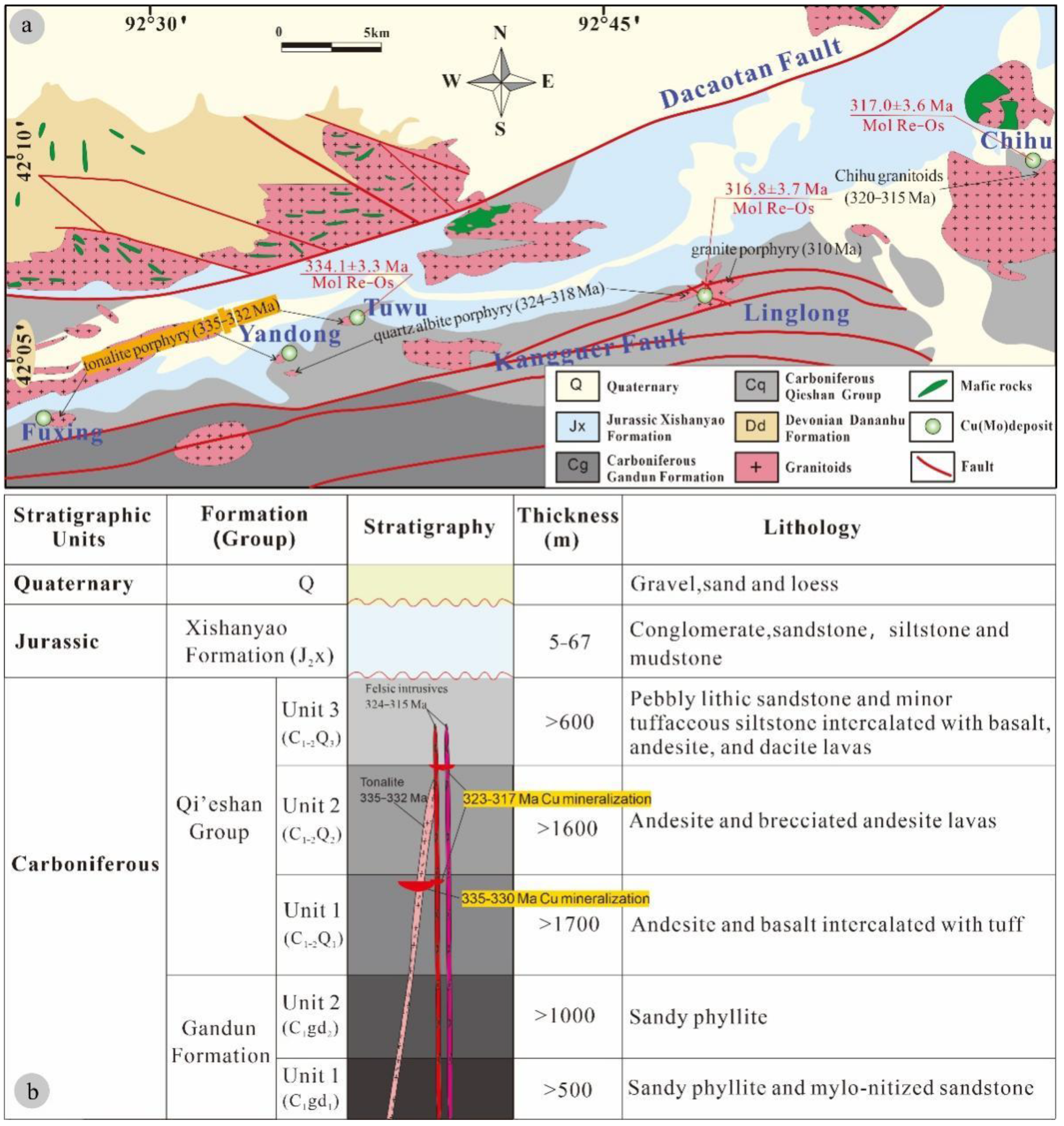 Minerals 12 01127 g002
