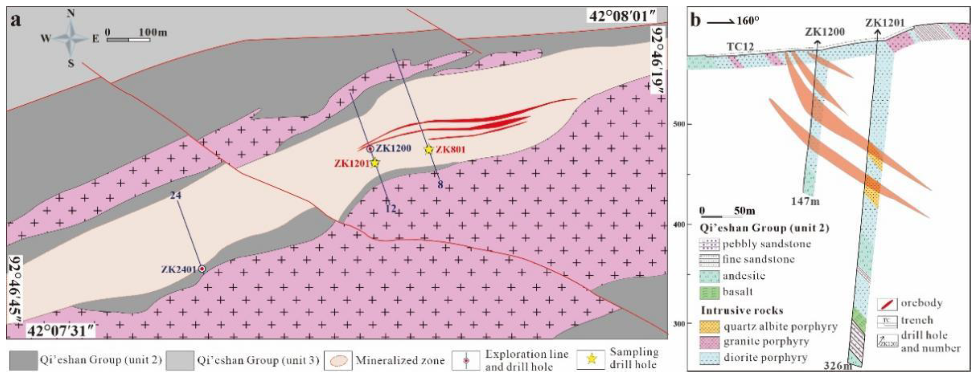 Minerals 12 01127 g004