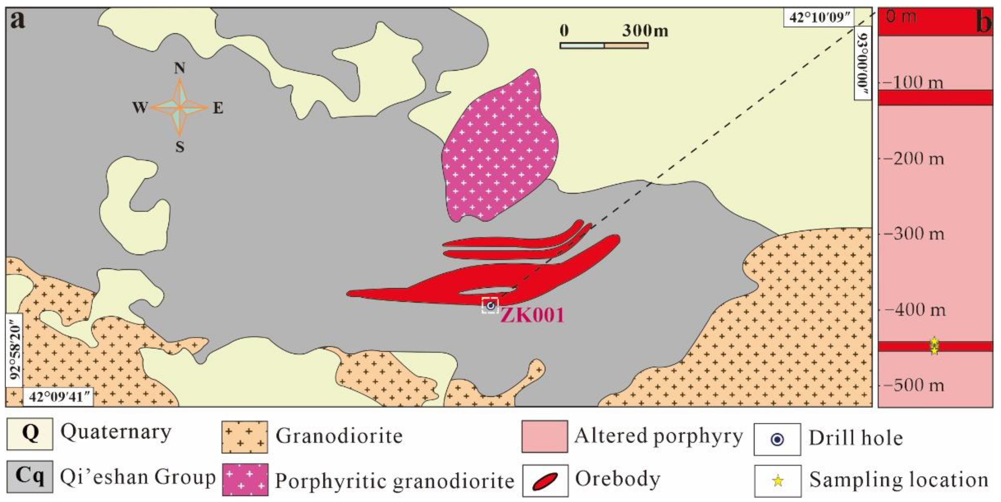 Minerals 12 01127 g005