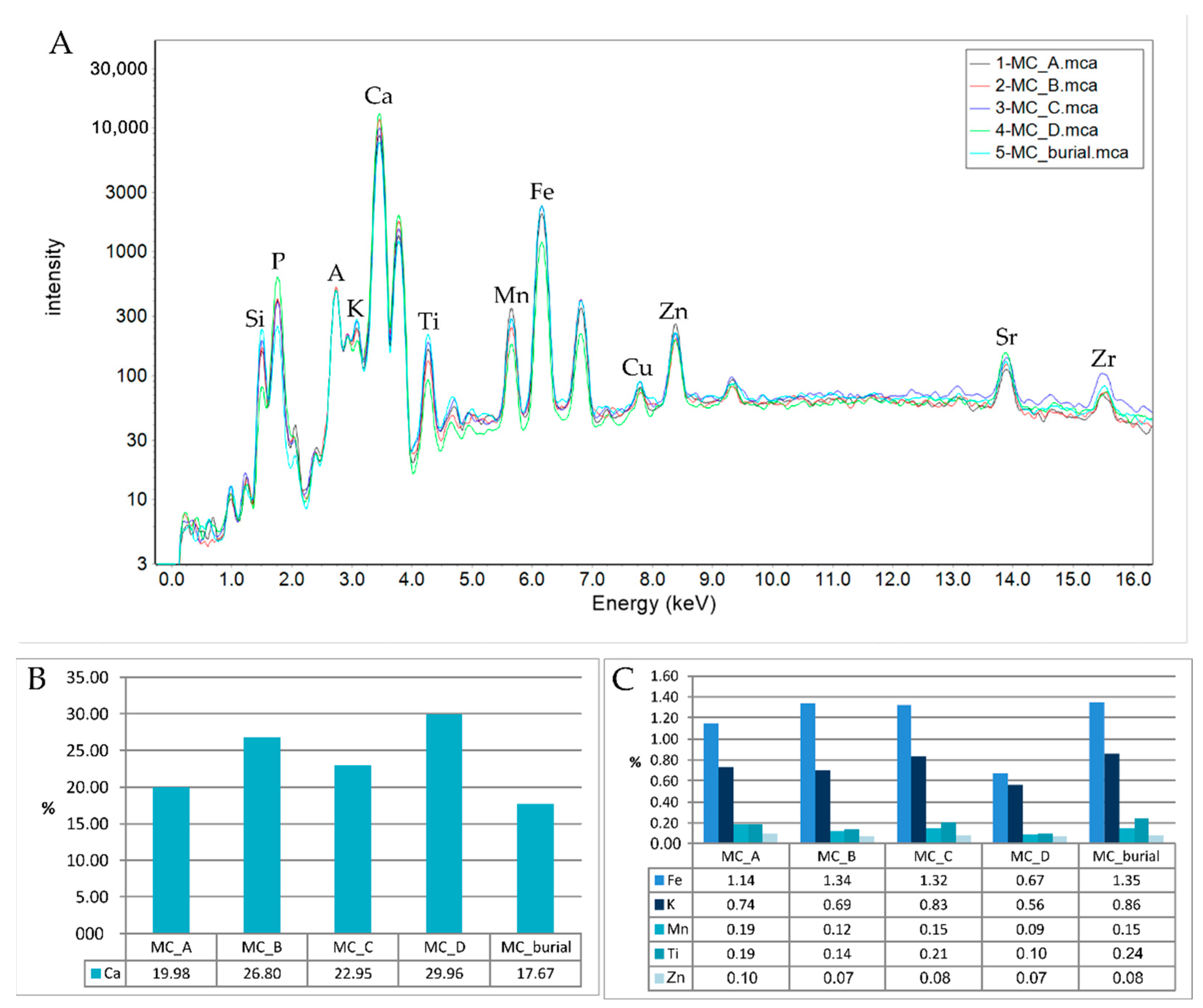 Minerals 12 01130 g003 550