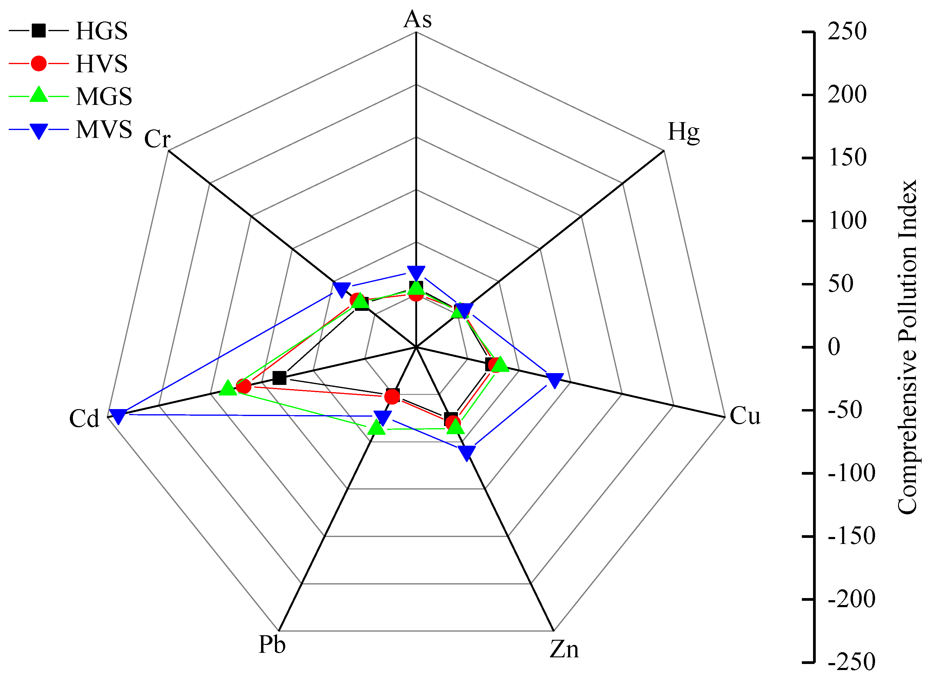 Minerals 12 01134 g002