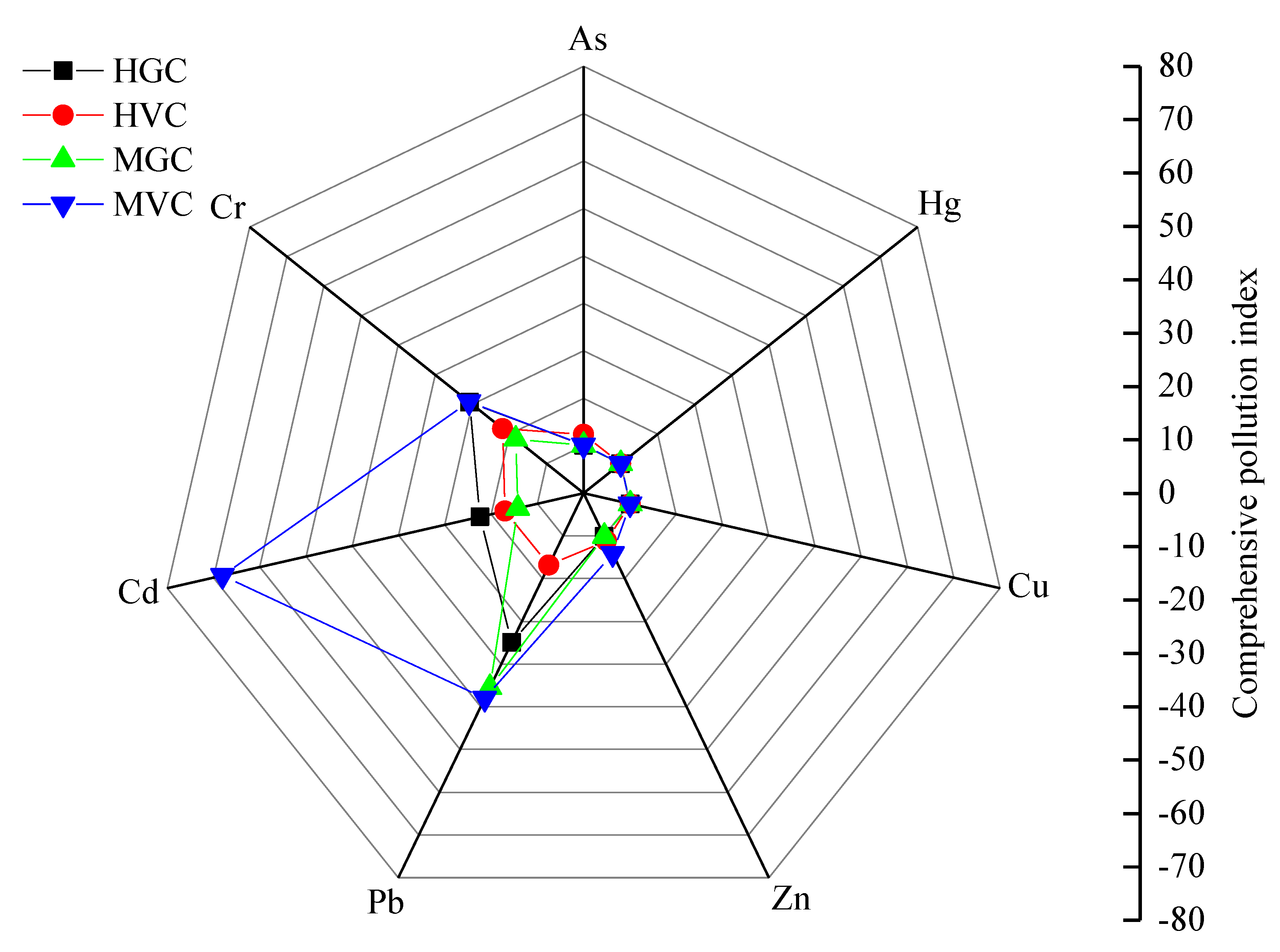 Minerals 12 01134 g003