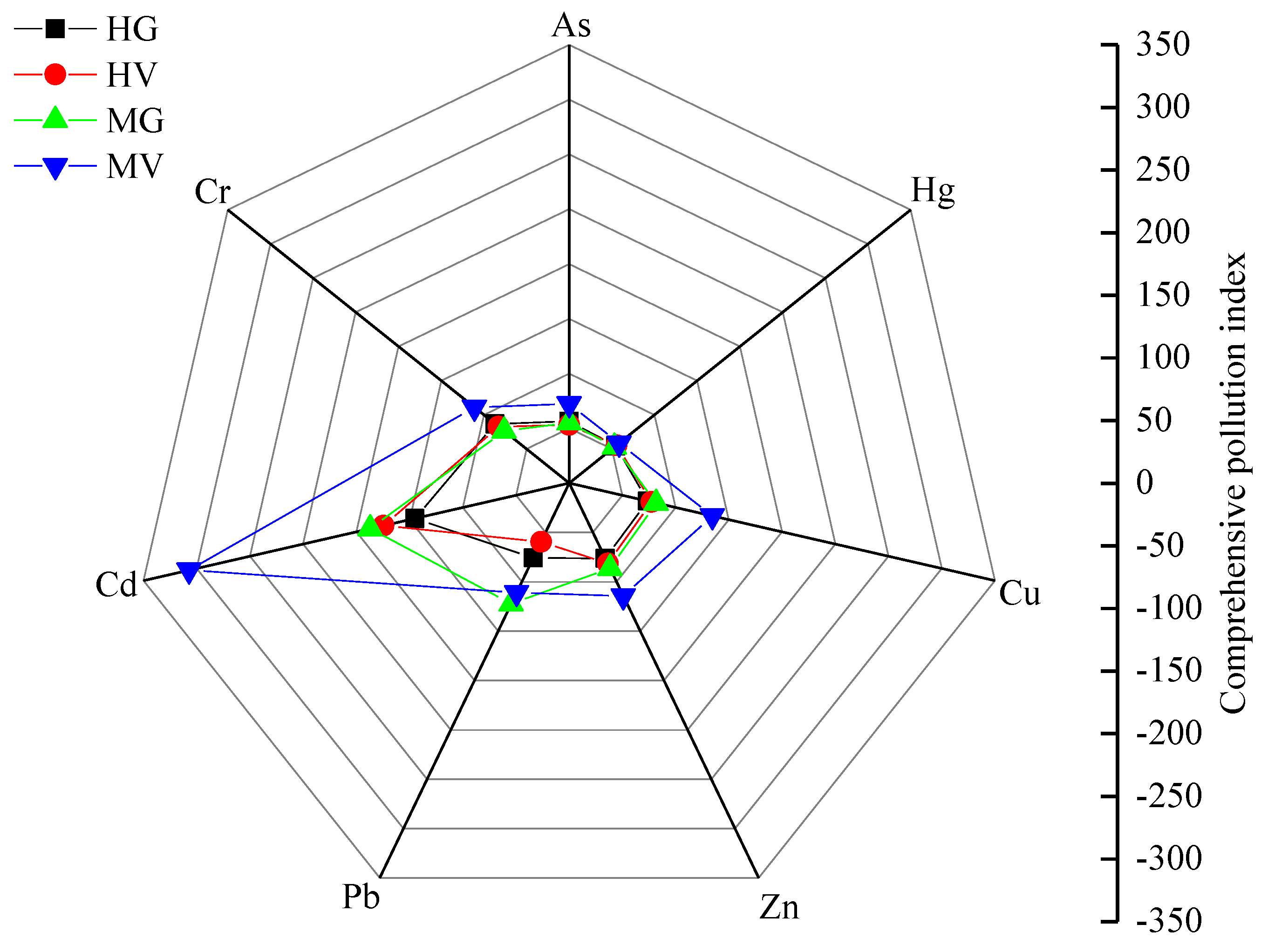 Minerals 12 01134 g004