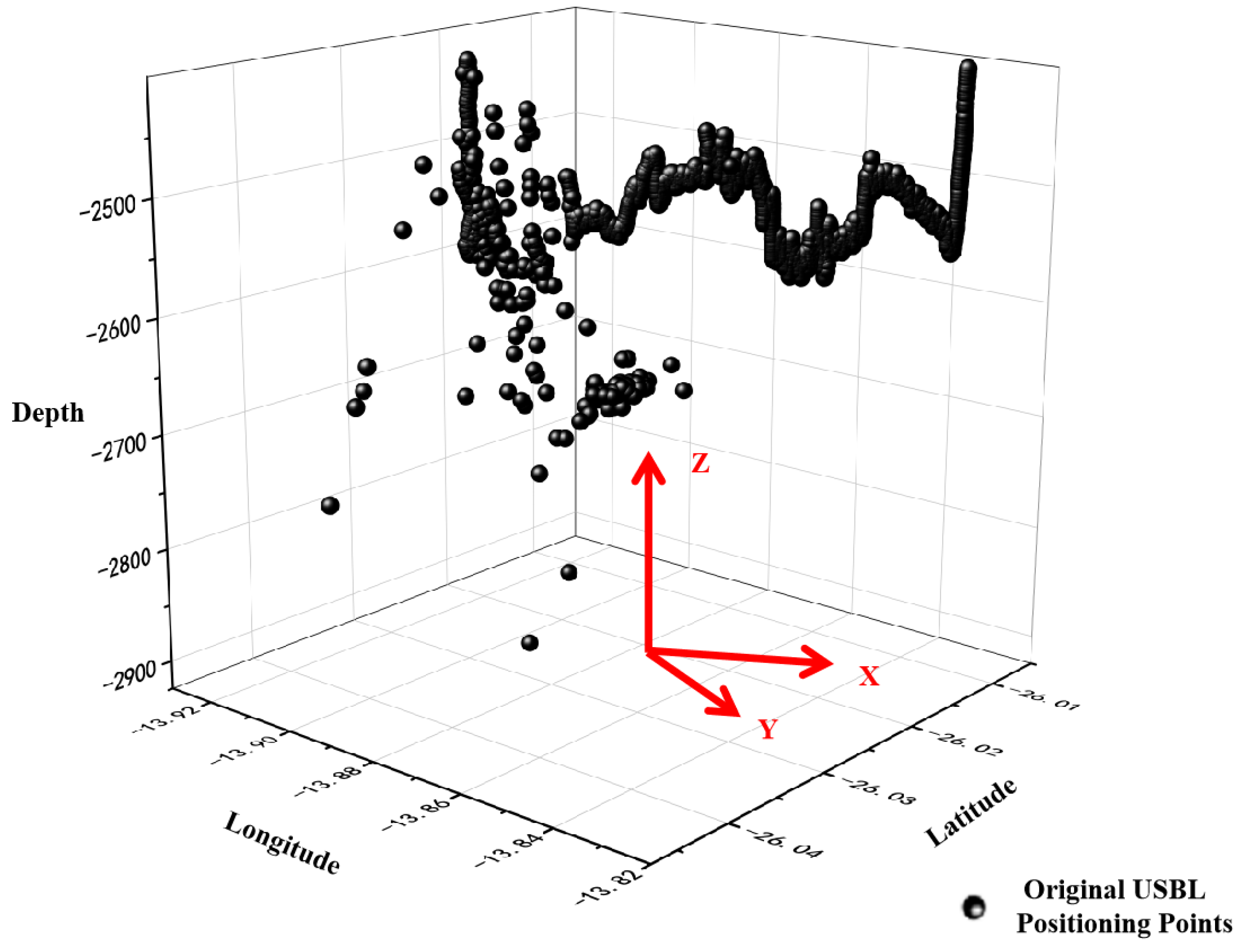 Minerals 12 01135 g003 550