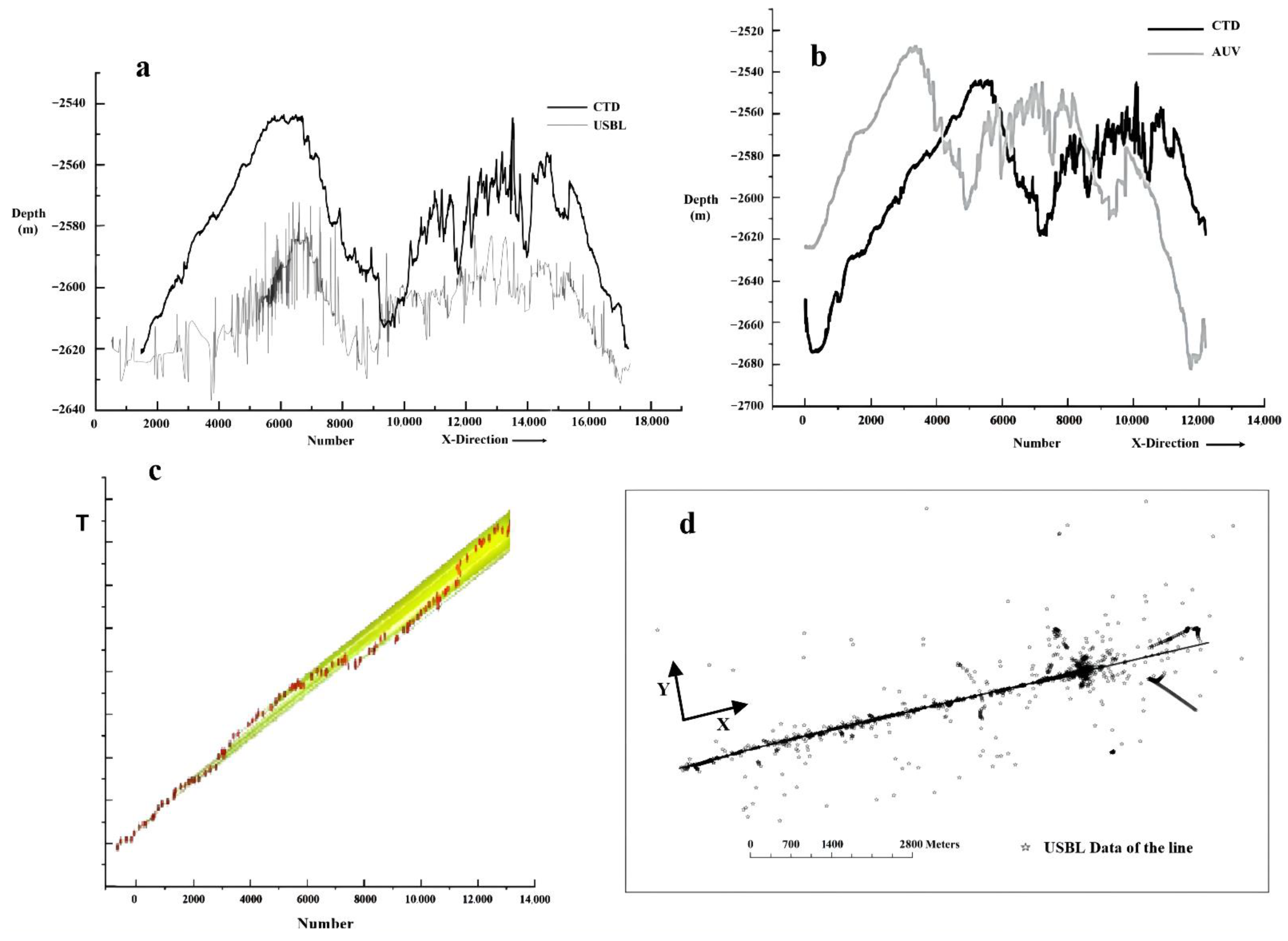 Minerals 12 01135 g004 550