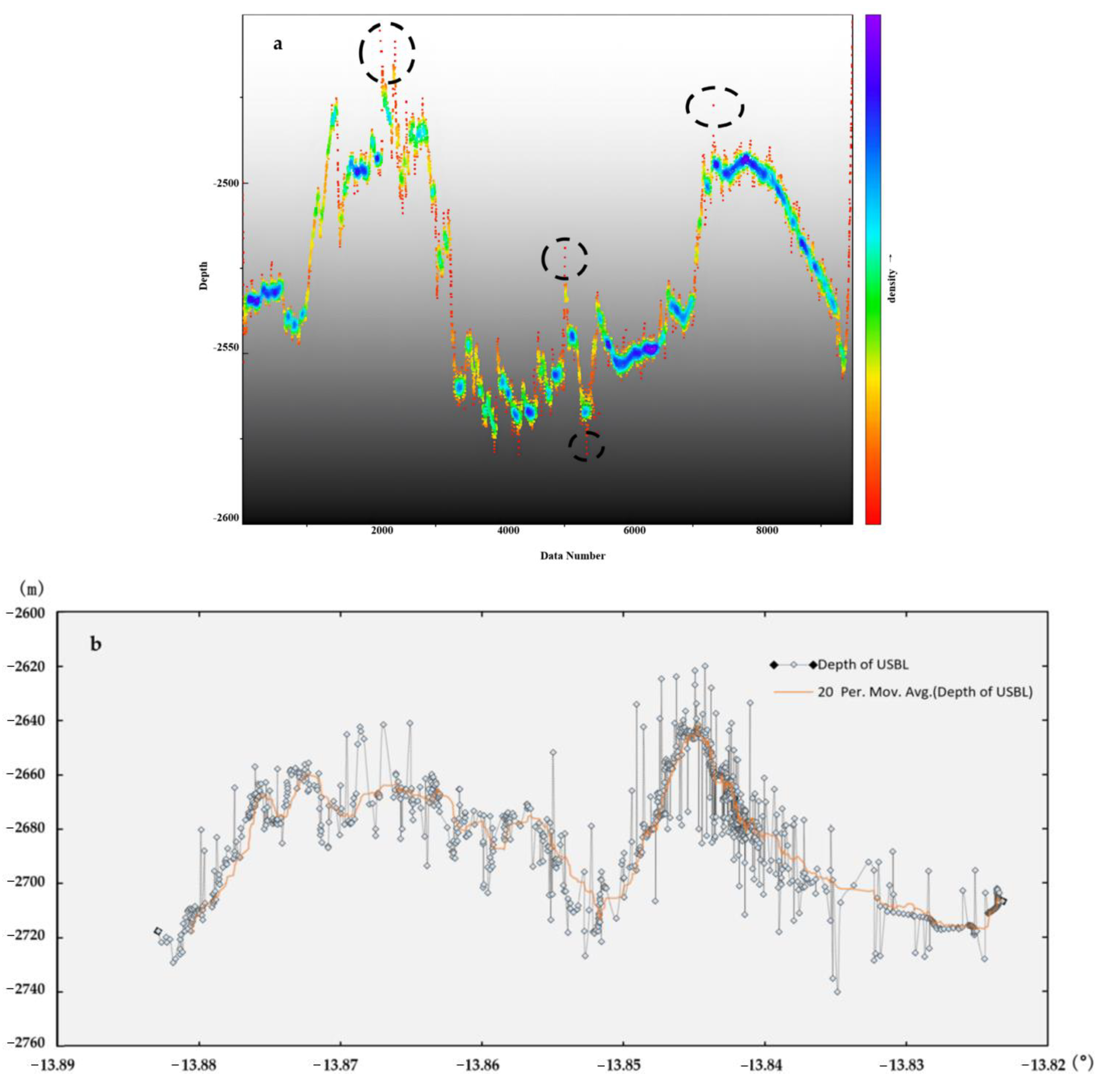 Minerals 12 01135 g007 550
