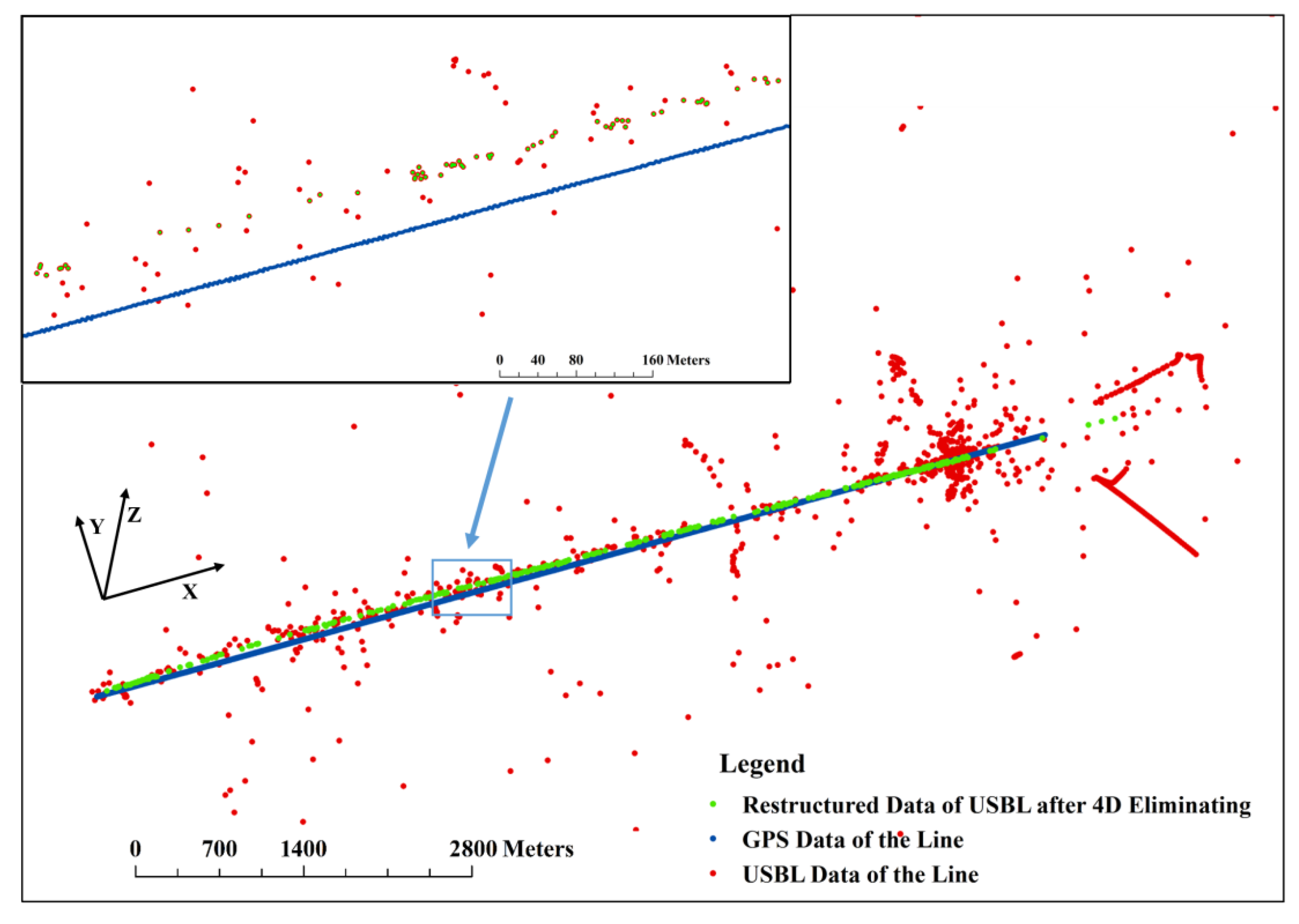Minerals 12 01135 g010 550