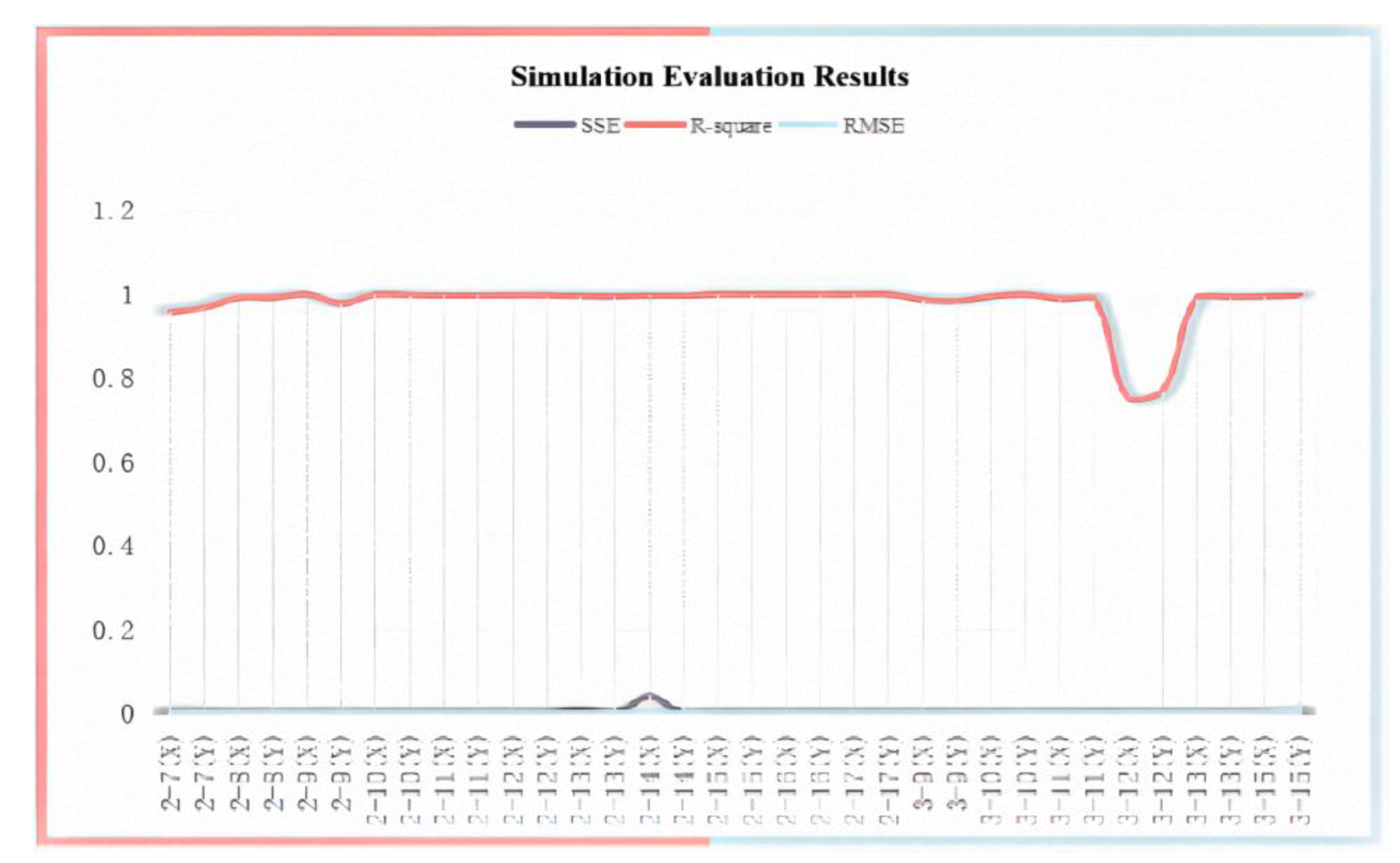Minerals 12 01135 g011 550