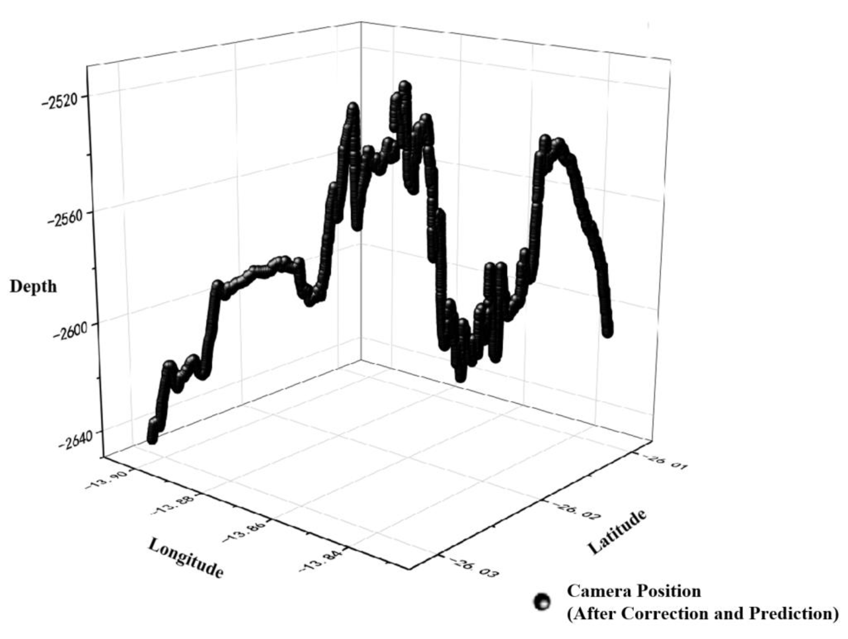 Minerals 12 01135 g013 550
