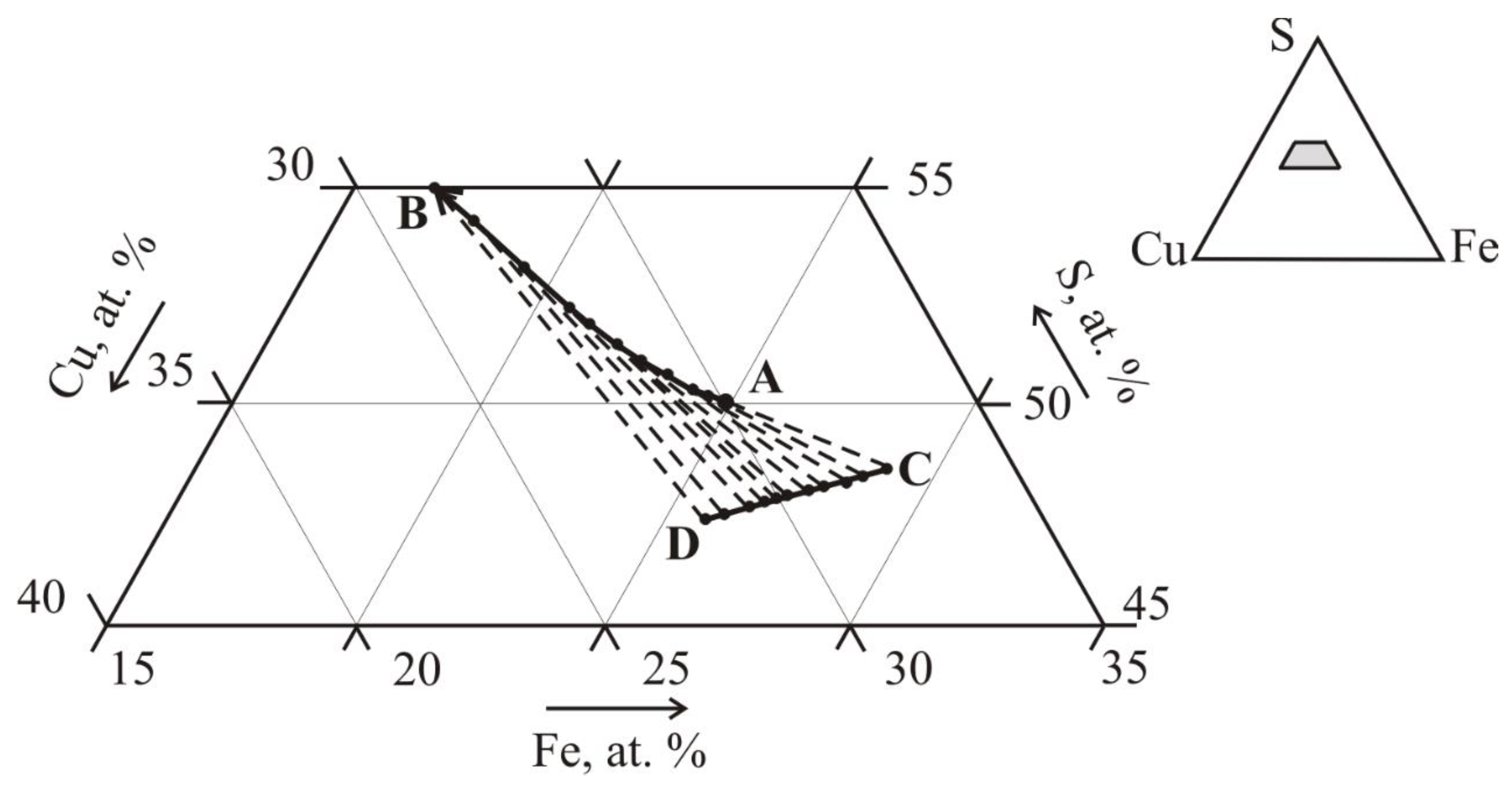 Minerals 12 01136 g003