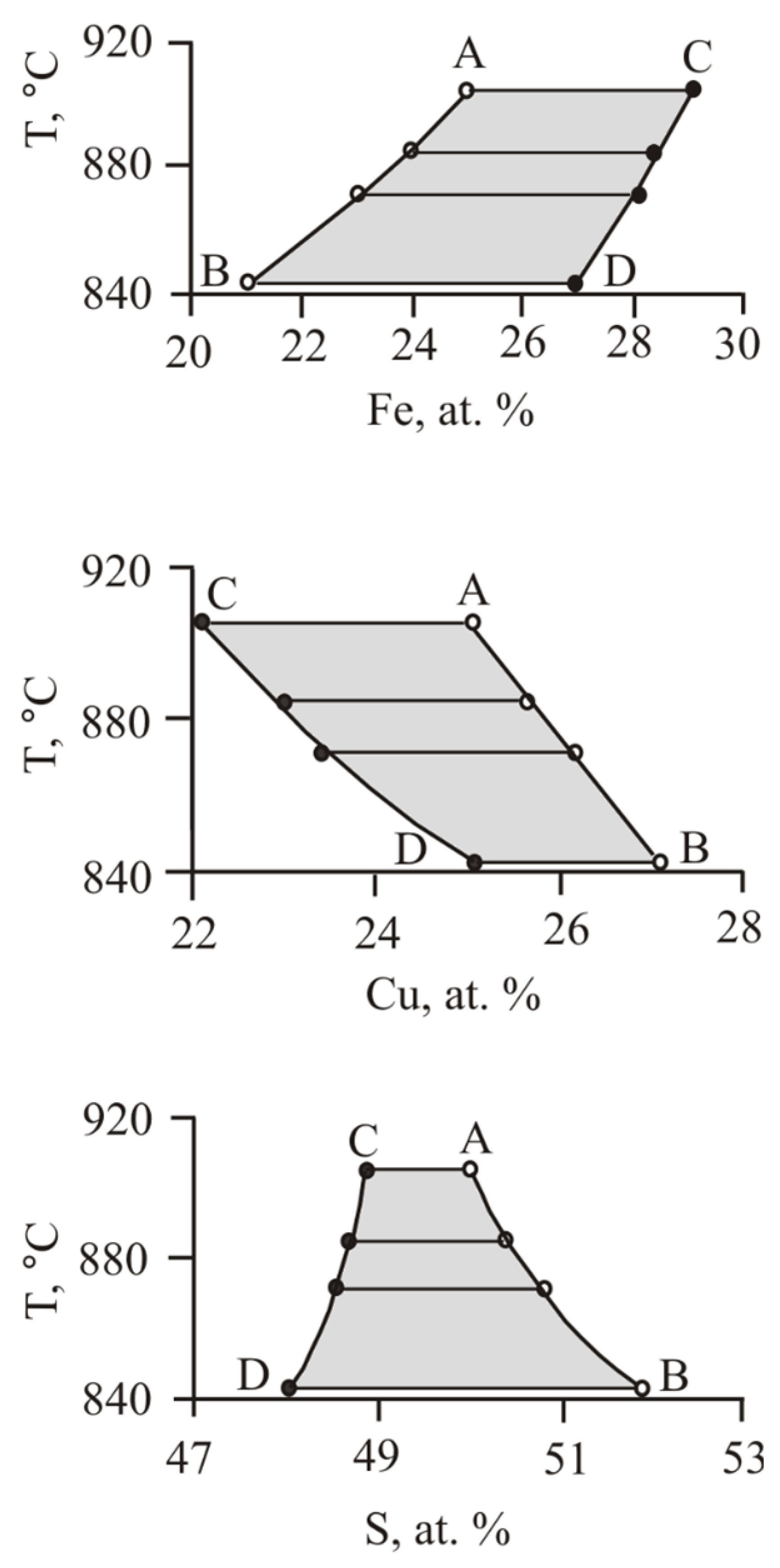 Minerals 12 01136 g004