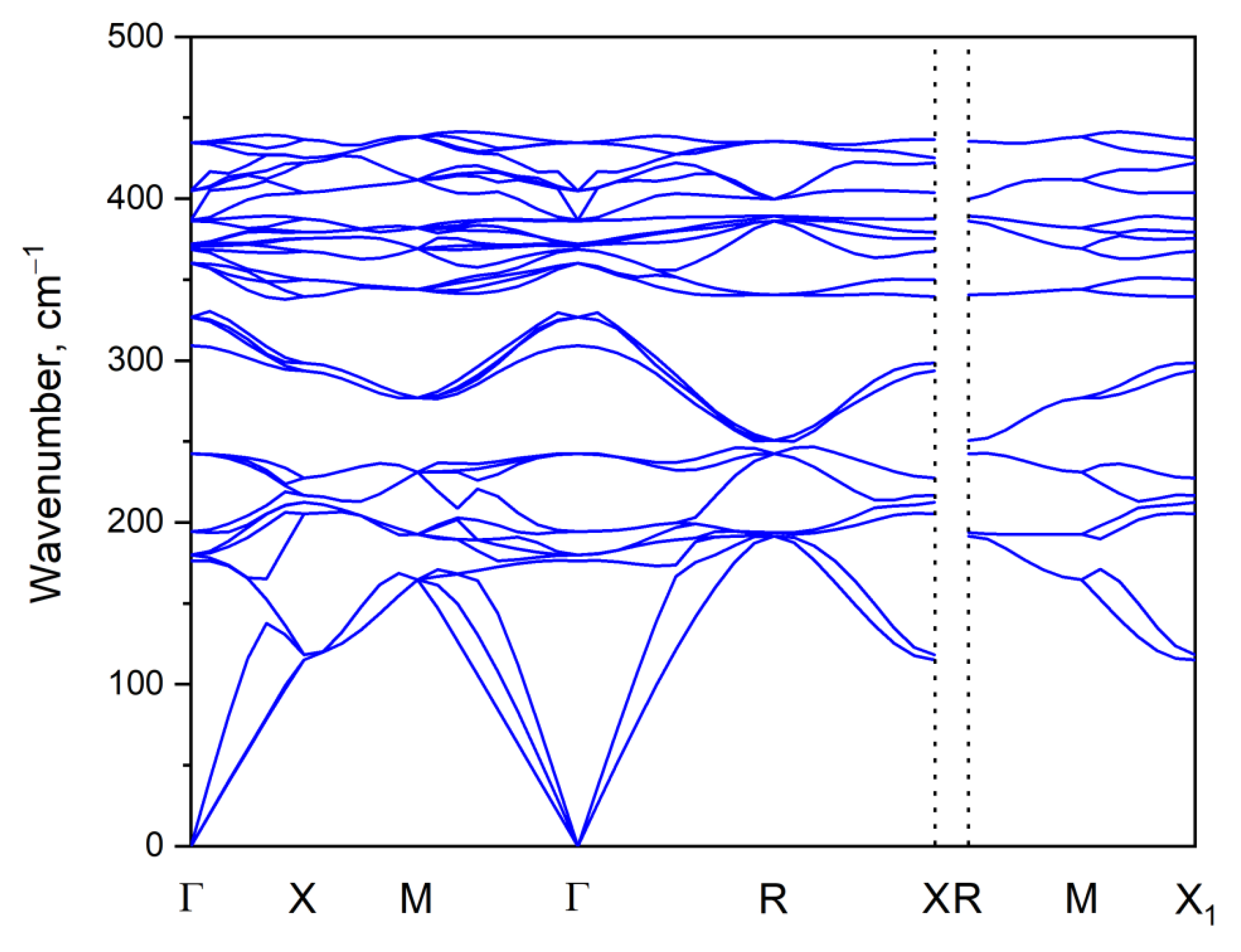 Minerals 12 01136 g009