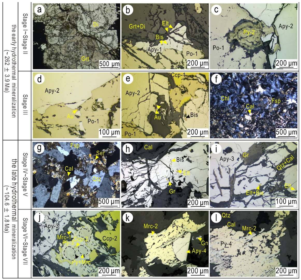 Minerals 12 01137 g003 550